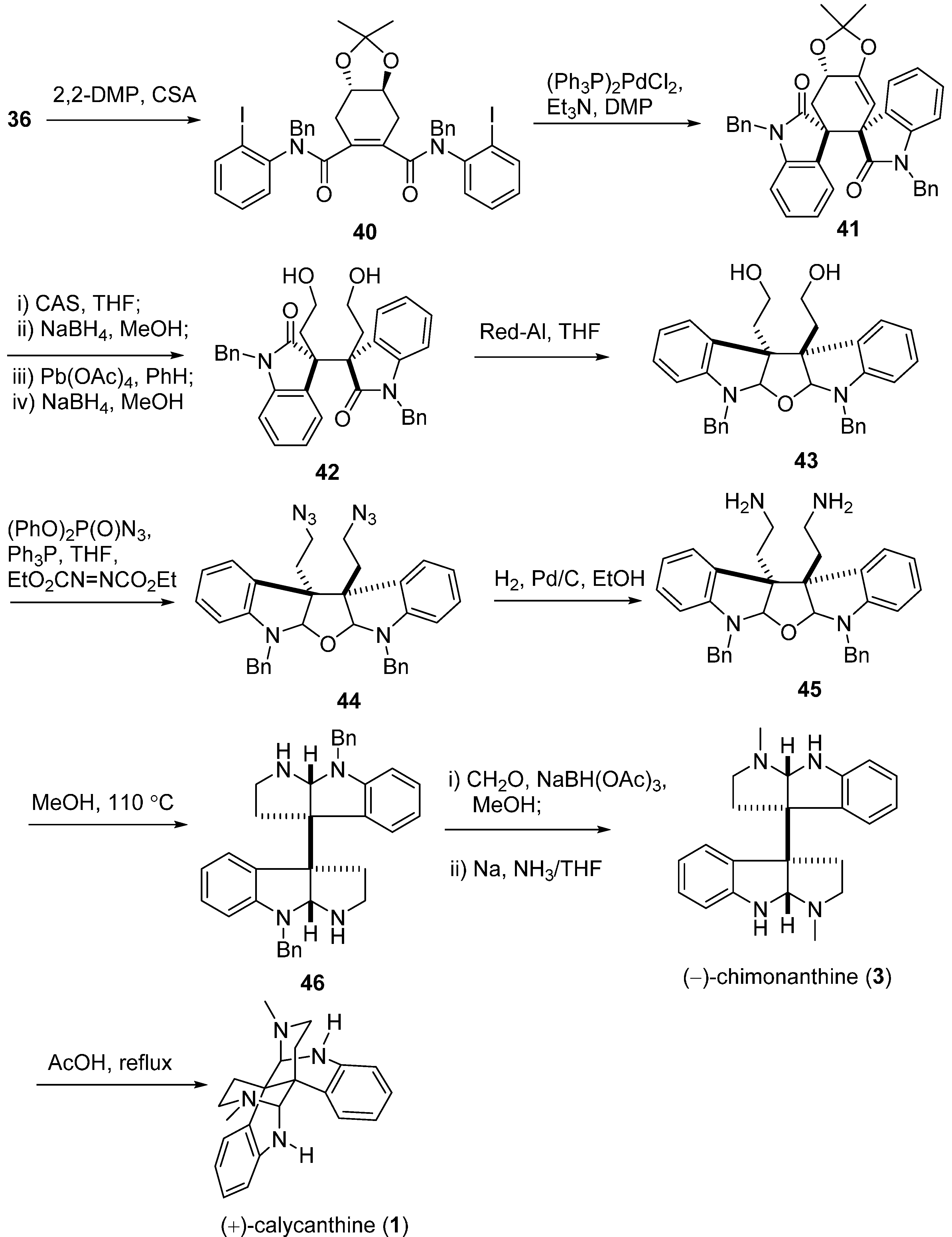Molecules 20 06715 g008
