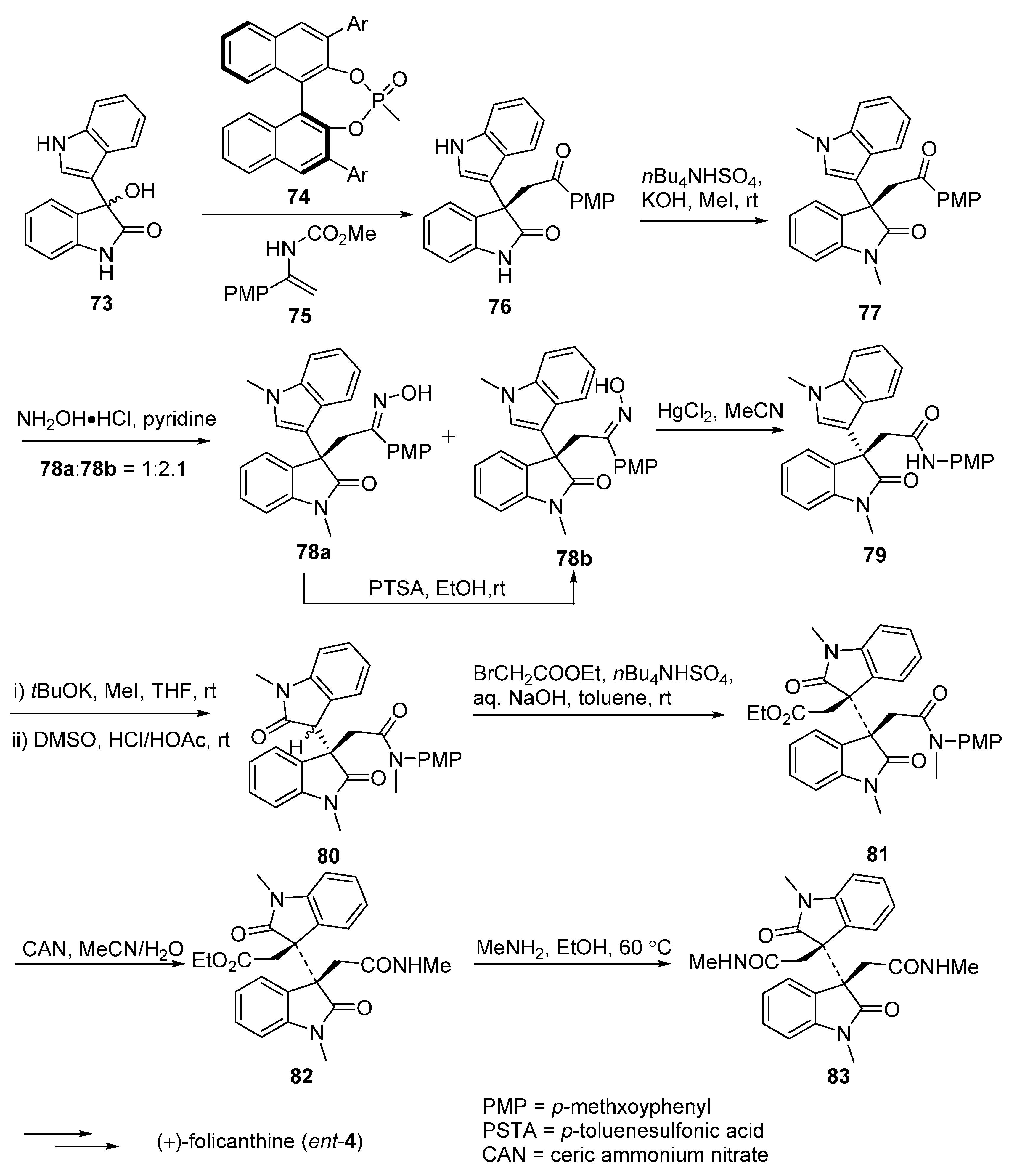 Molecules 20 06715 g013