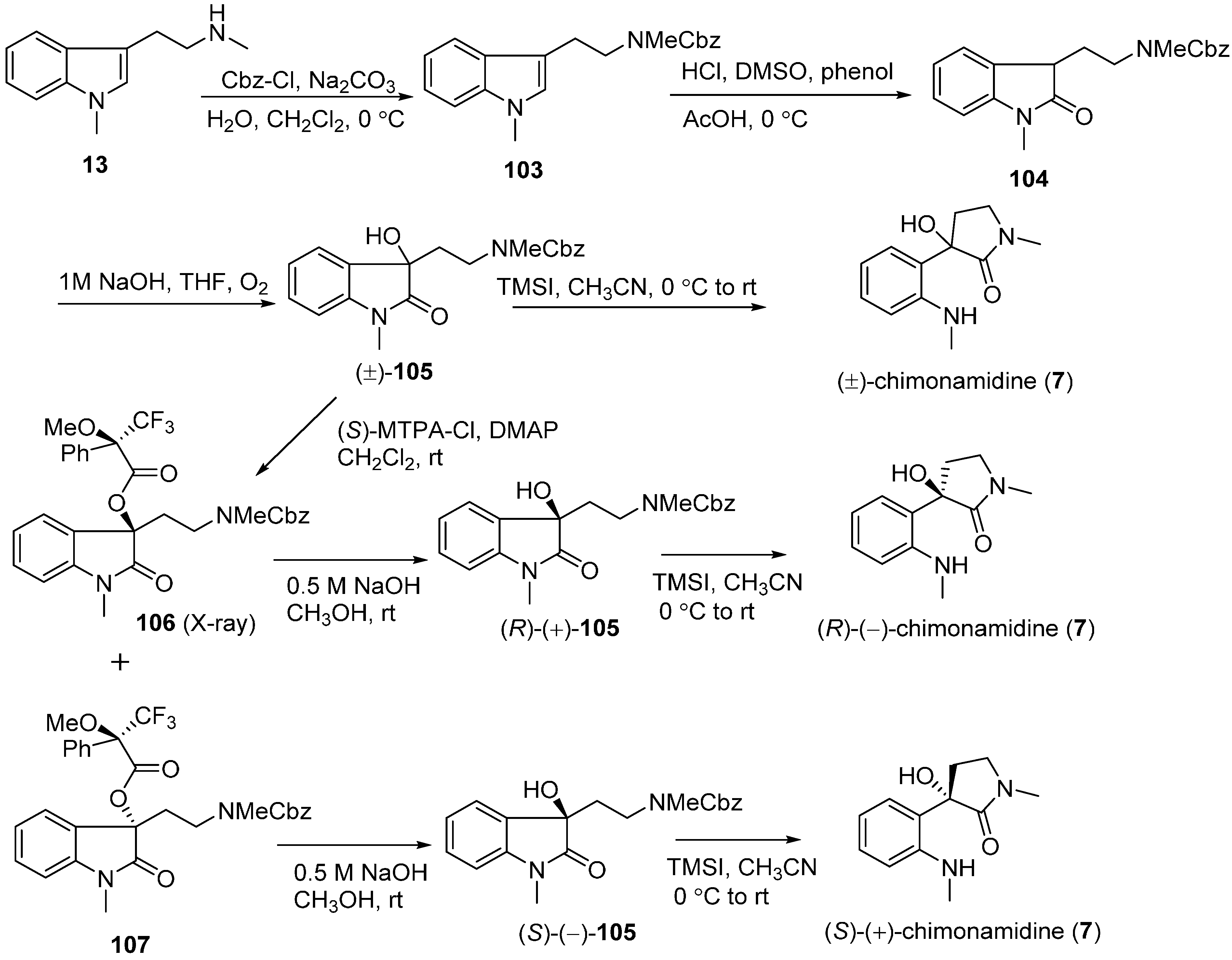 Molecules 20 06715 g018