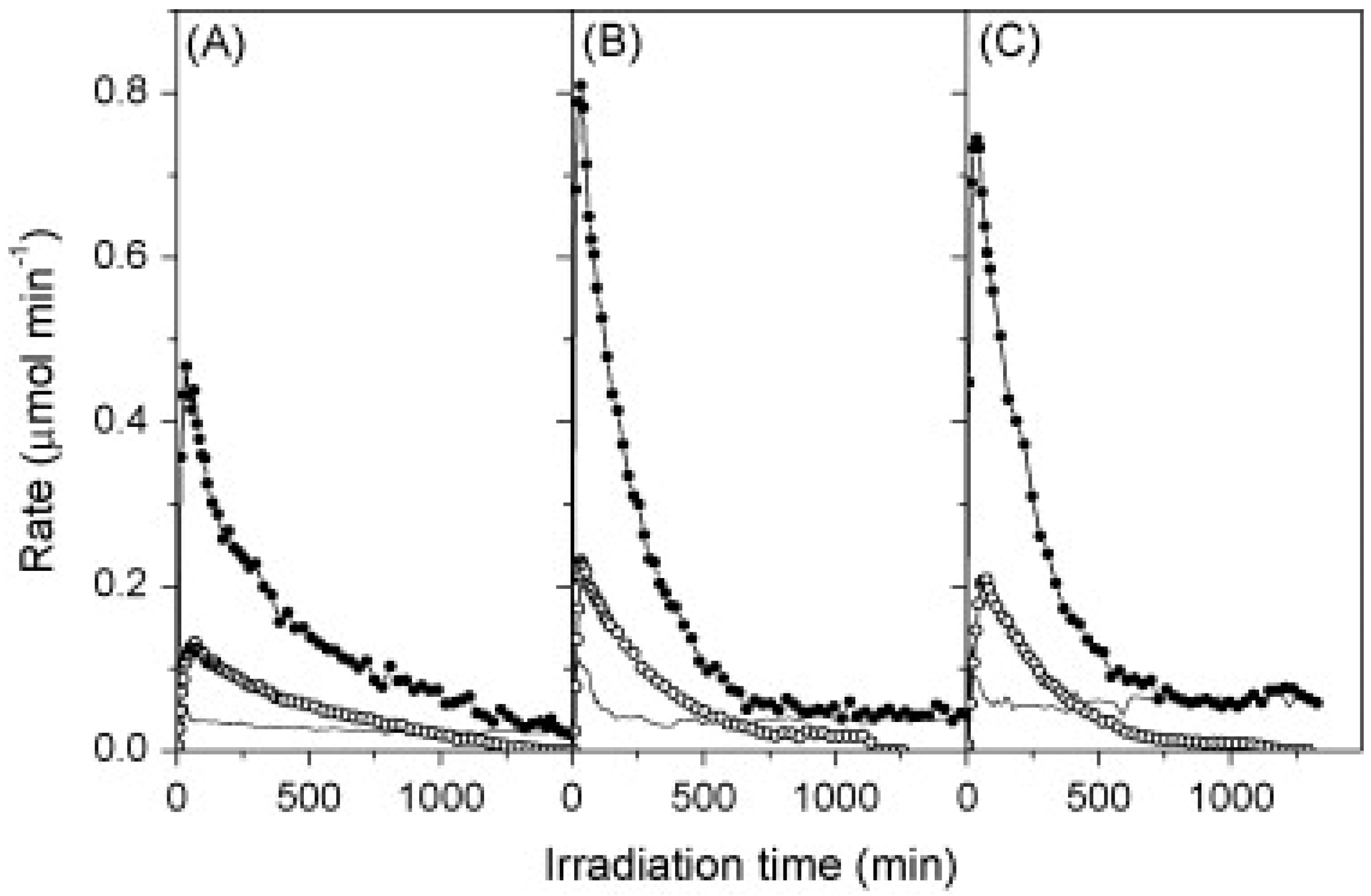 Molecules 20 06739 g023