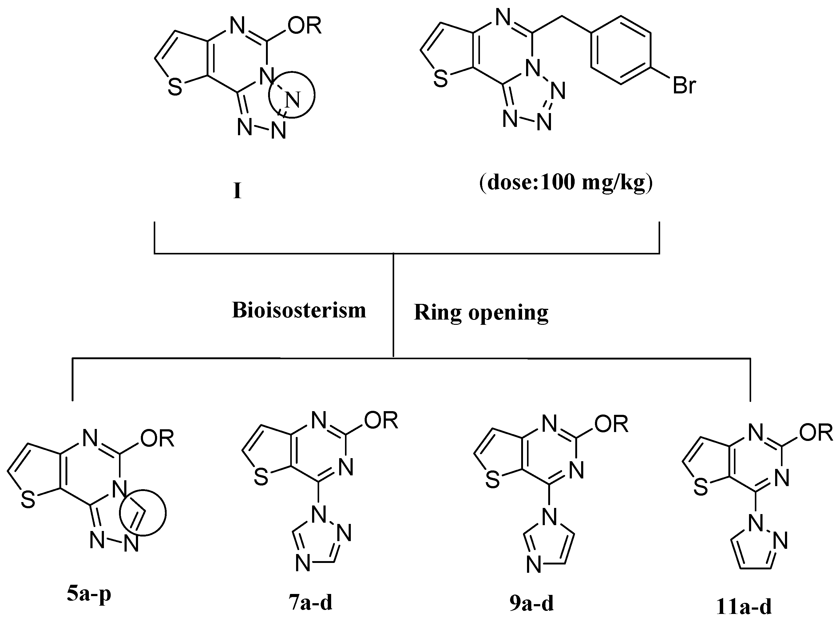 Molecules 20 06827 g001 550