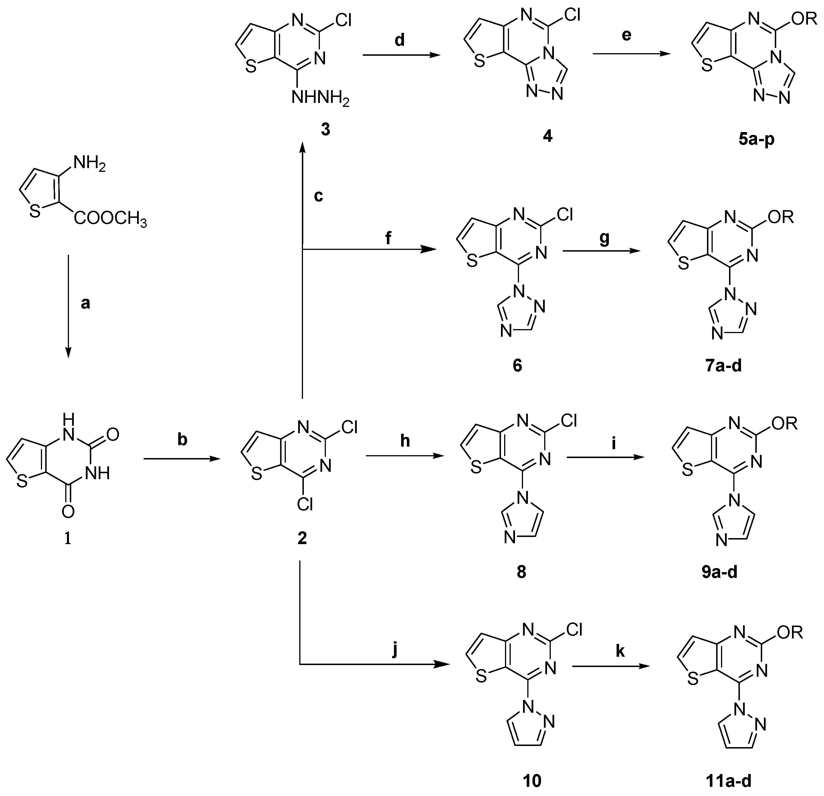 Molecules 20 06827 g002 550