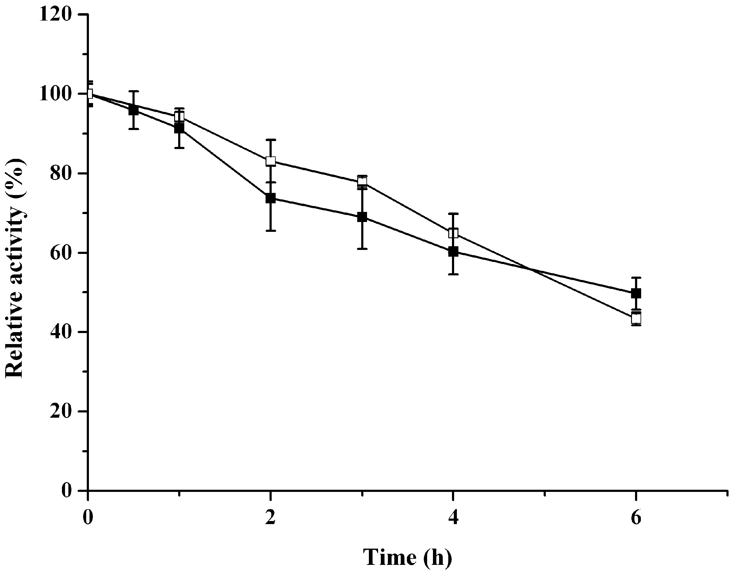 Molecules 20 07156 g004