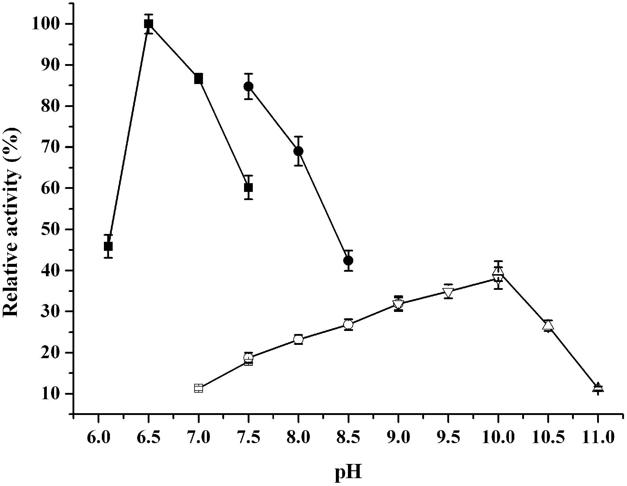Molecules 20 07156 g005