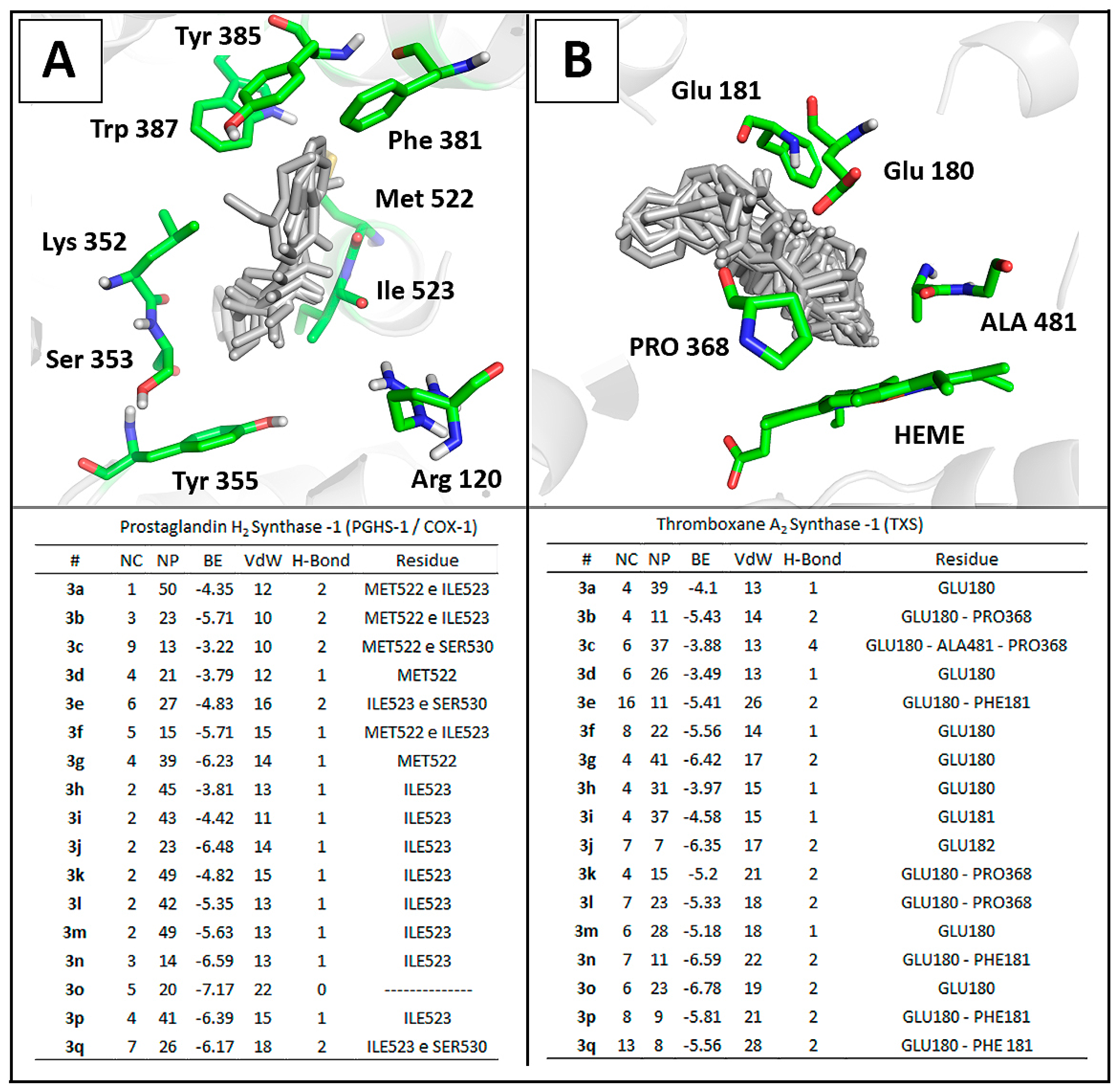 Molecules 20 07174 g004