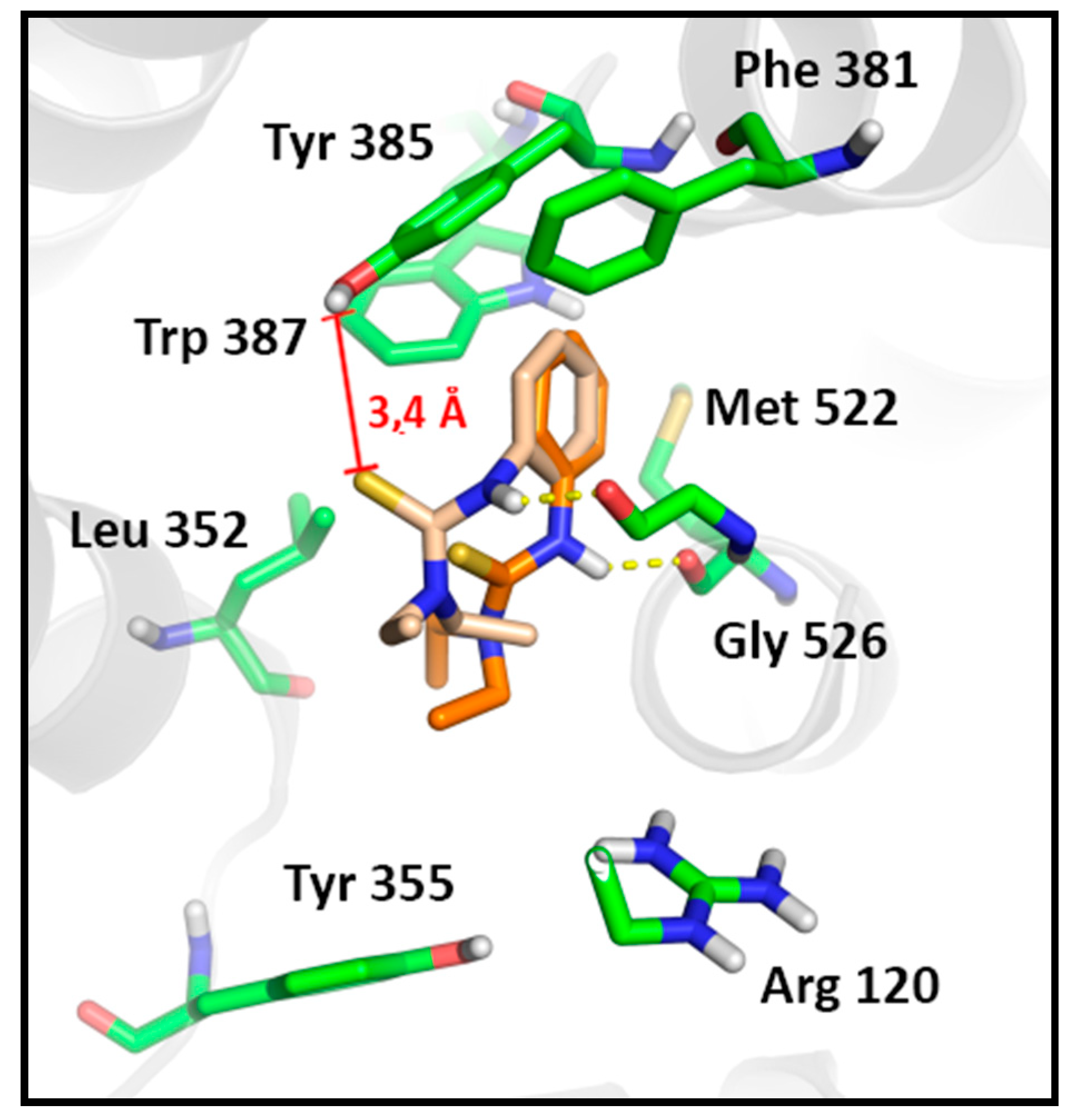 Molecules 20 07174 g006