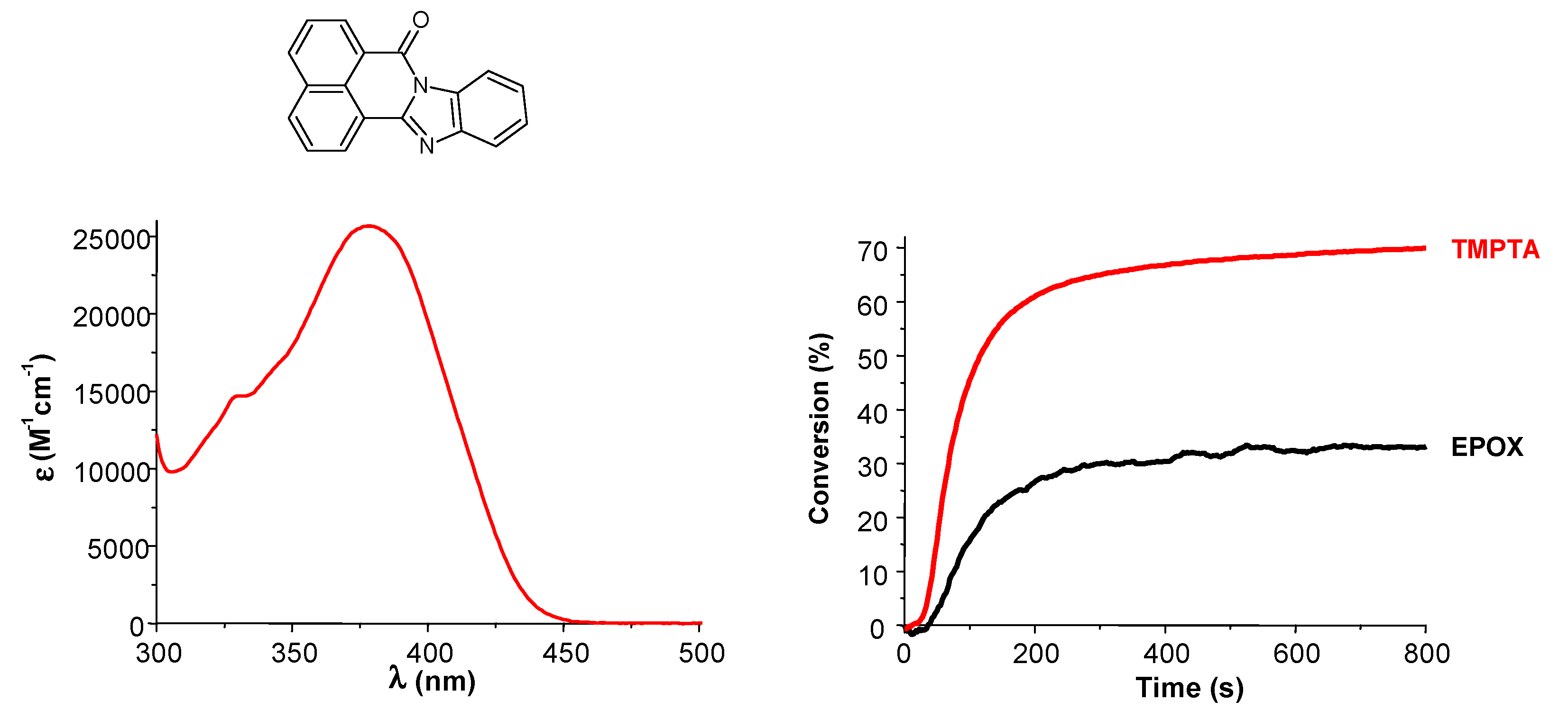Molecules 20 07201 g008