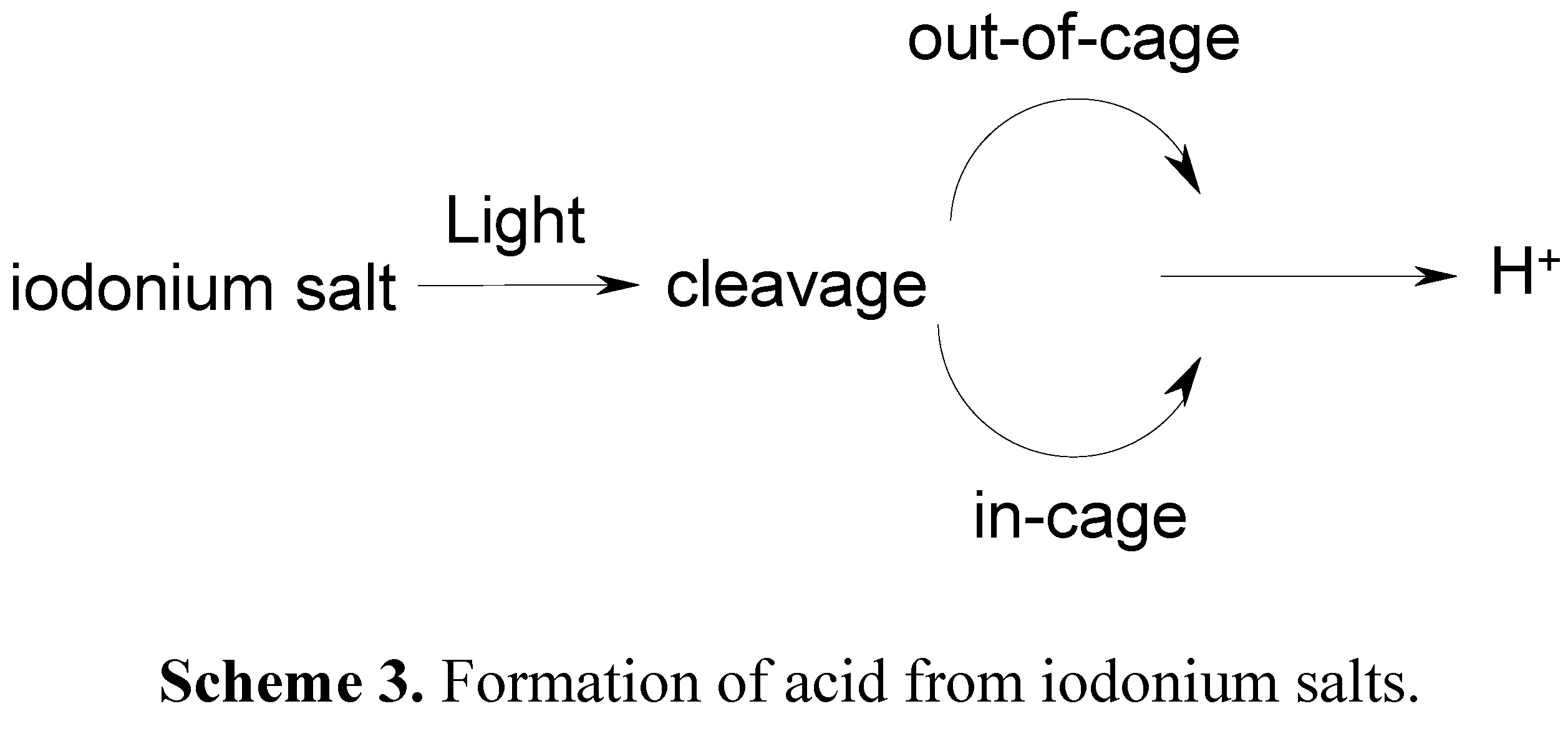 Molecules 20 07201 g012