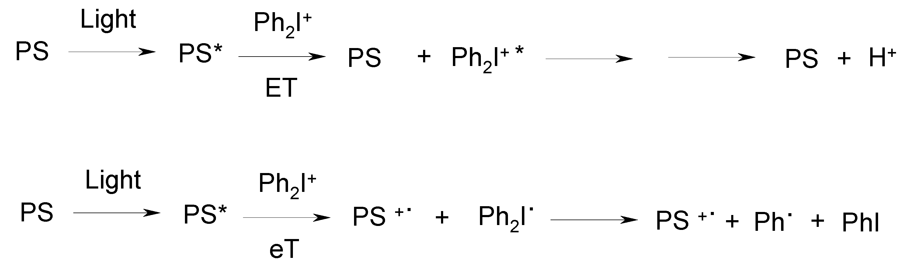 Molecules 20 07201 g013