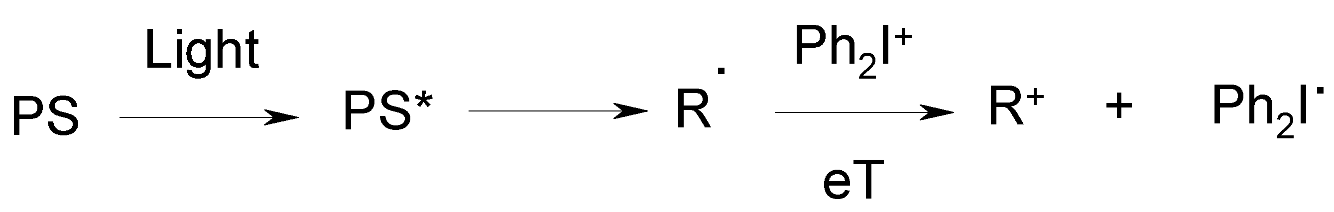 Molecules 20 07201 g014