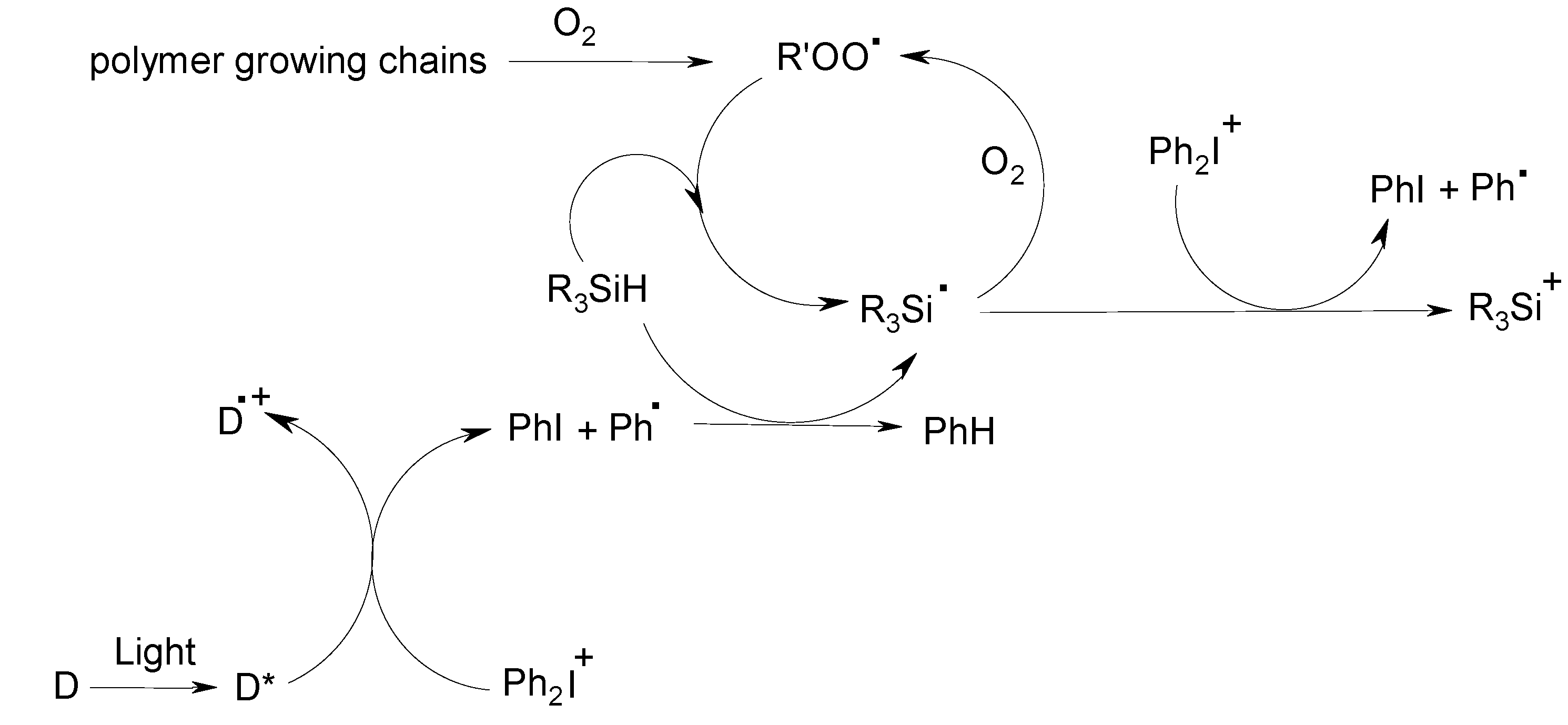 Molecules 20 07201 g015