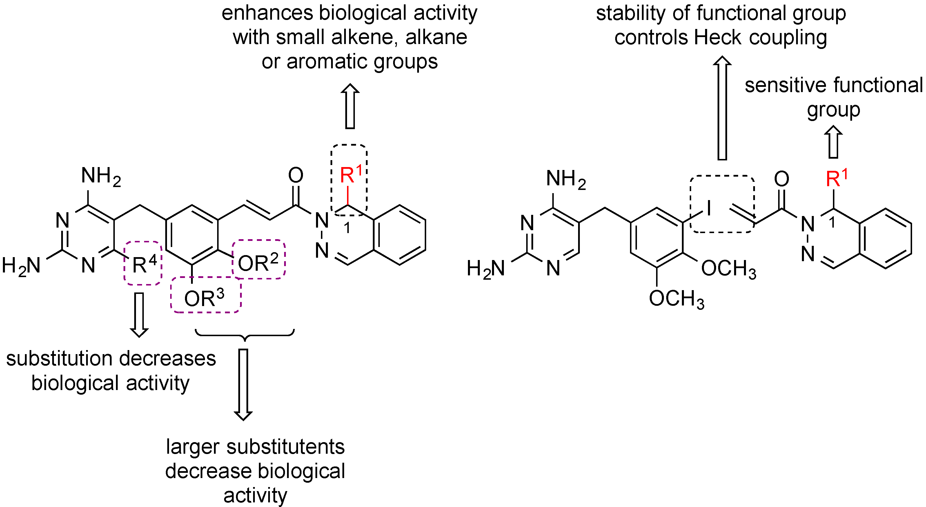 Molecules 20 07222 g001 550