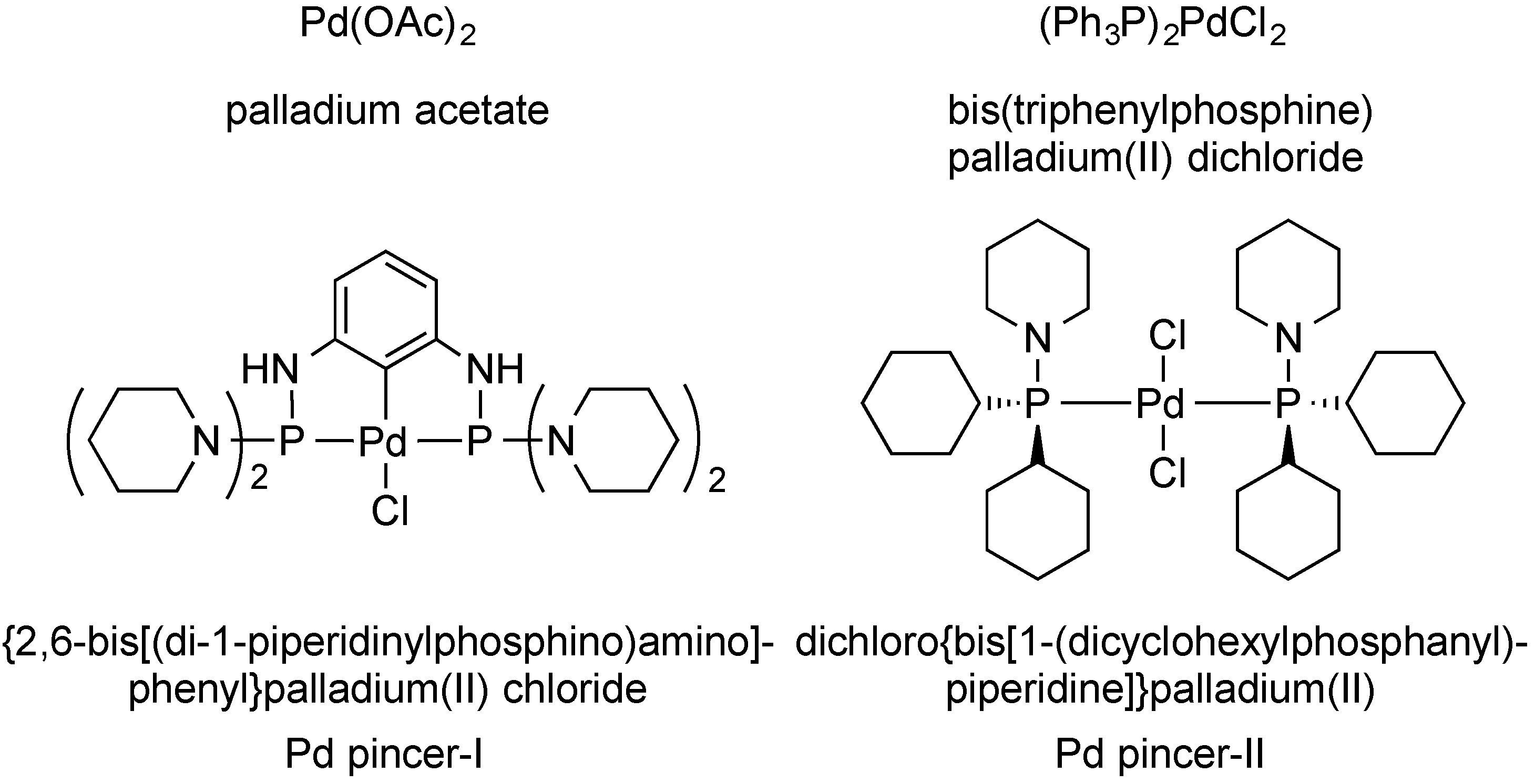 Molecules 20 07222 g002 550