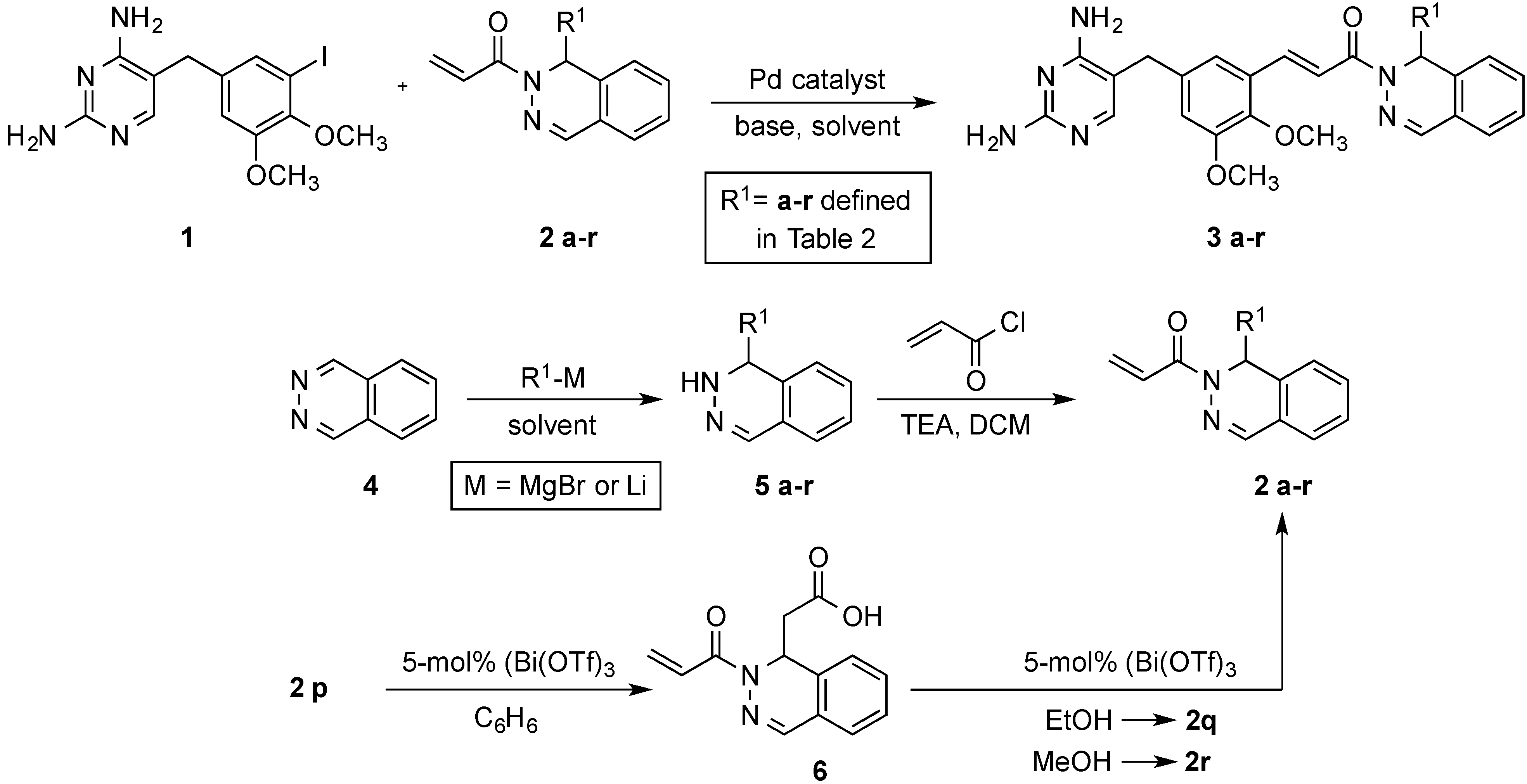 Molecules 20 07222 g005 550