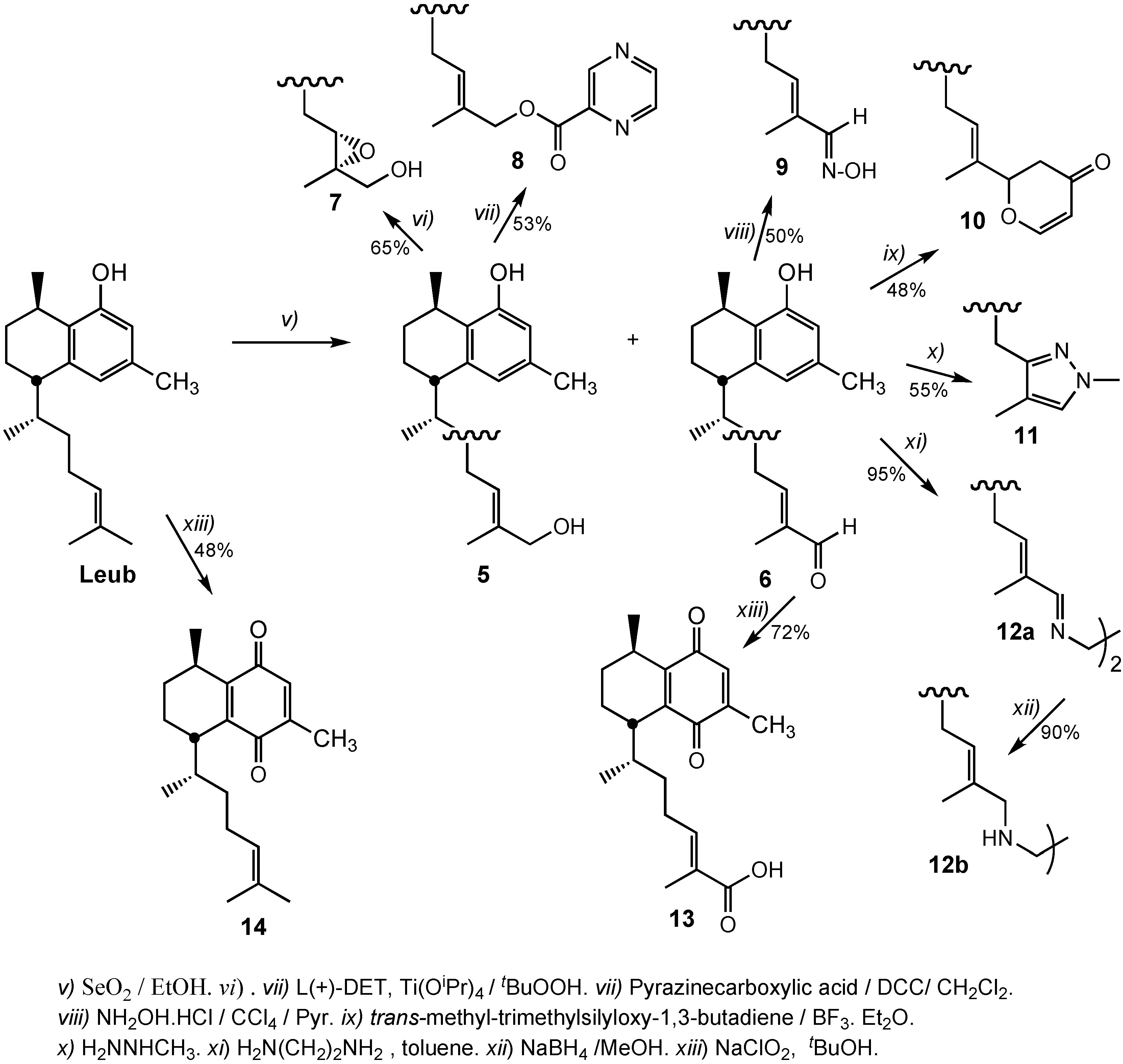 Molecules 20 07245 g003 550