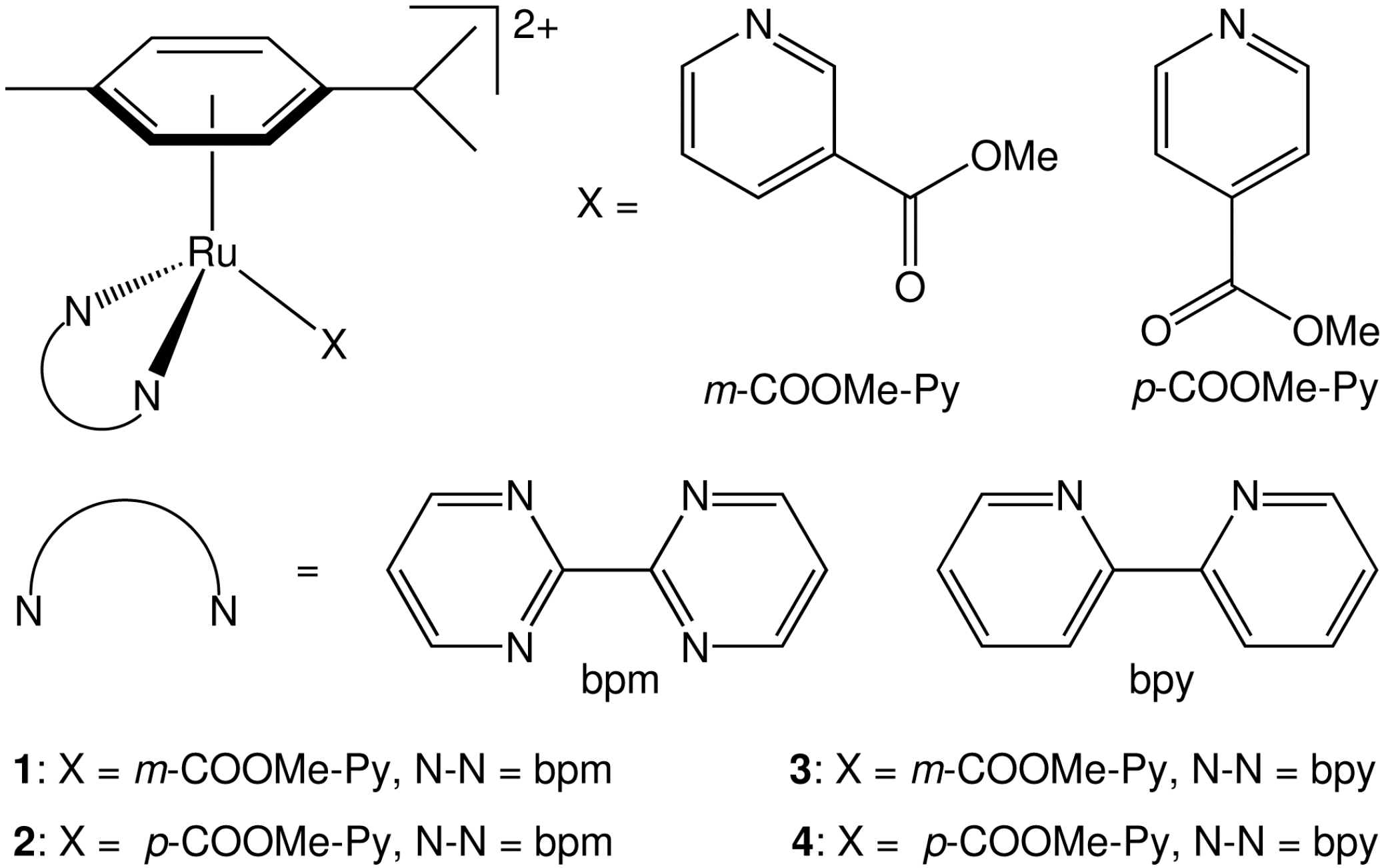 Molecules 20 07276 g001