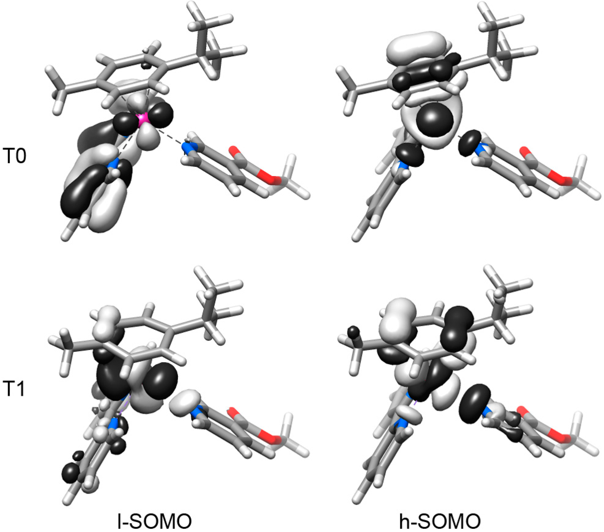 Molecules 20 07276 g004