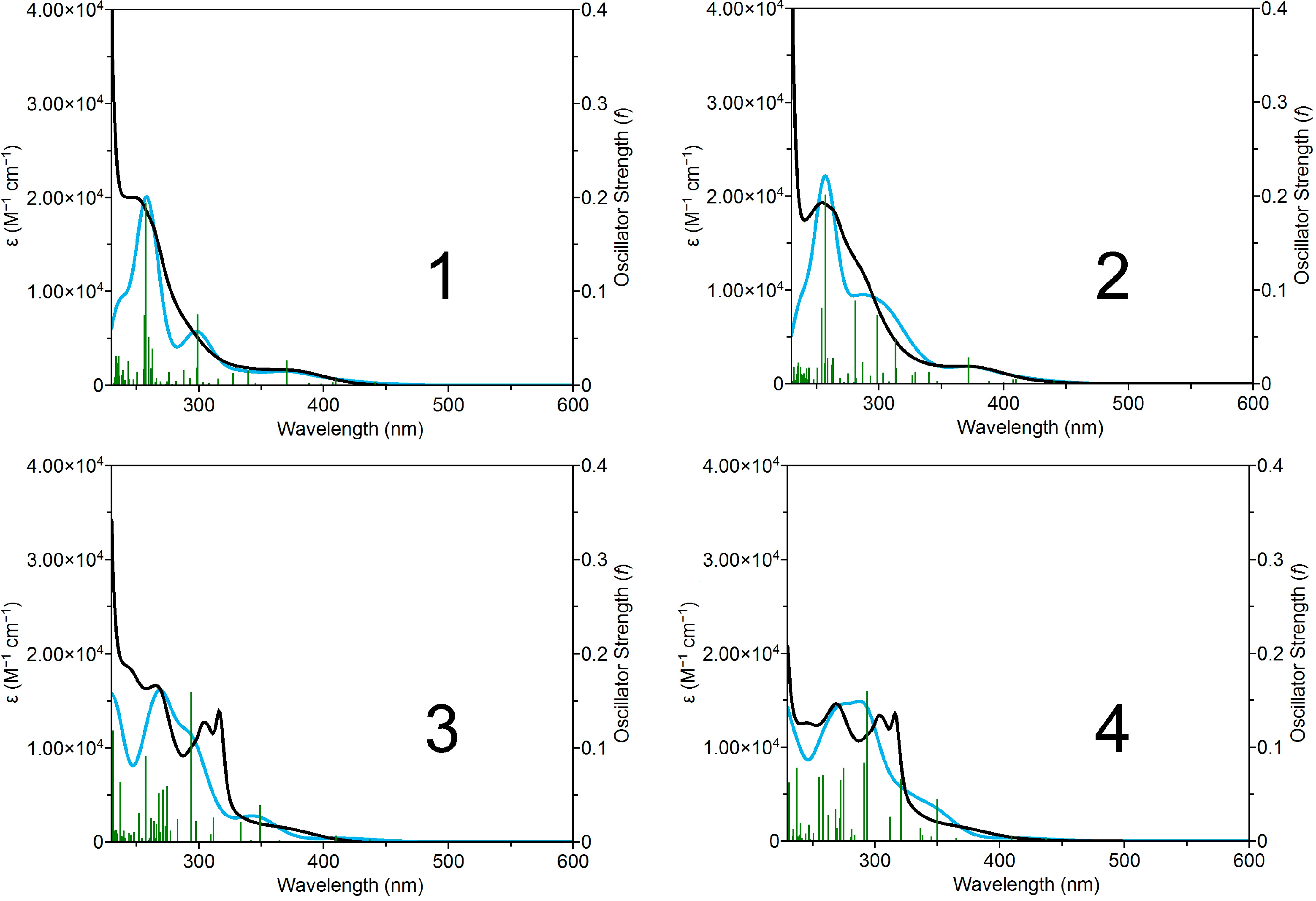 Molecules 20 07276 g005