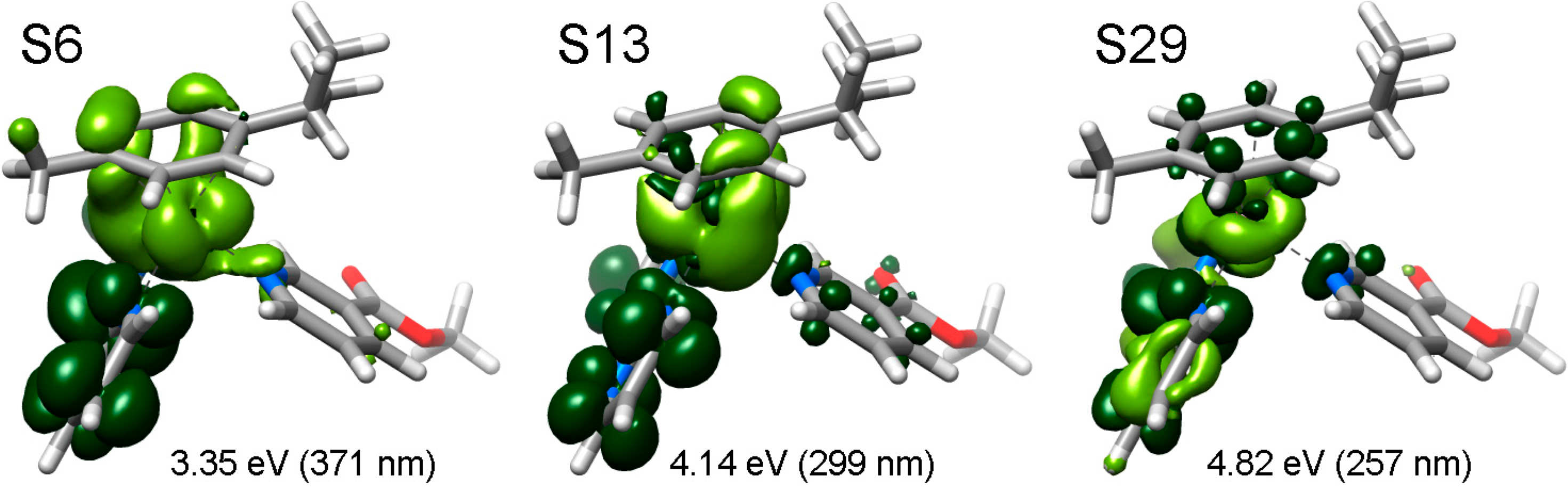 Molecules 20 07276 g006