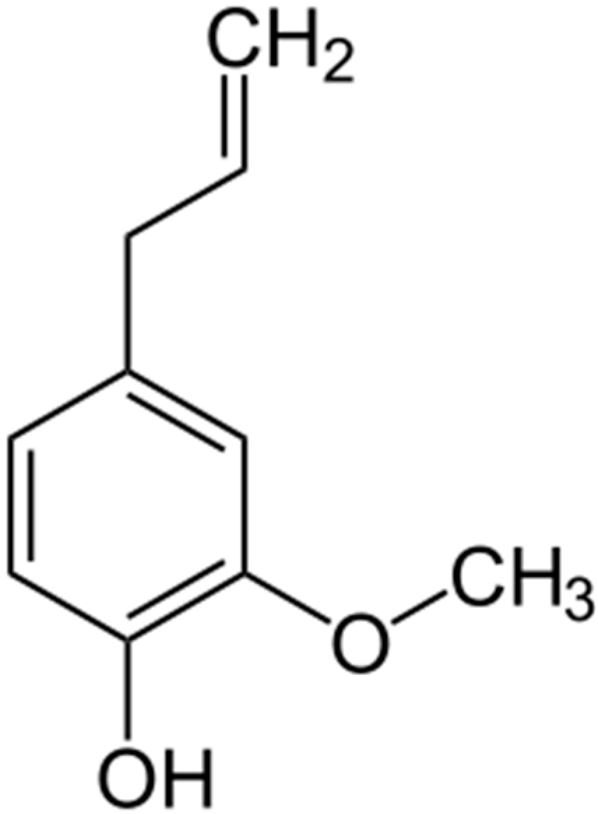 Molecules 20 07329 g004