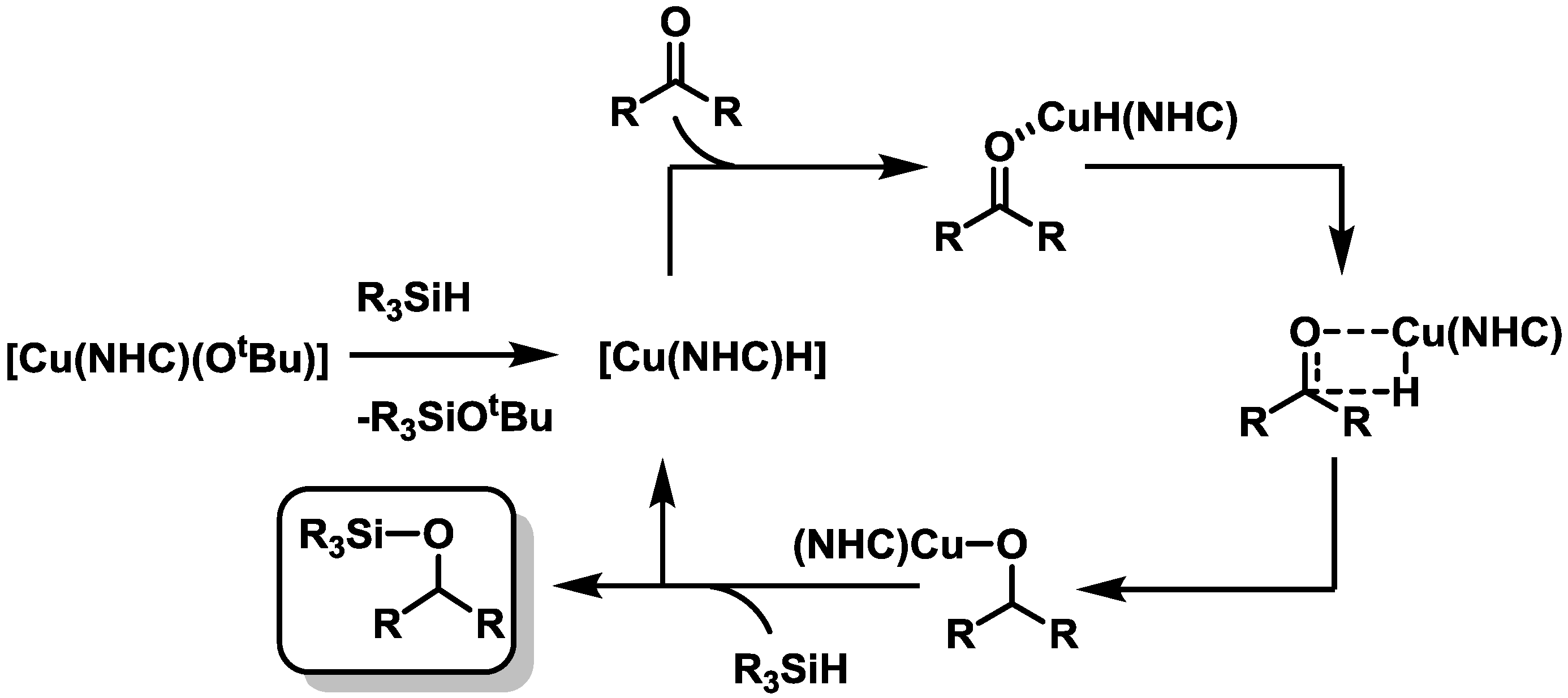 Molecules 20 07379 g008
