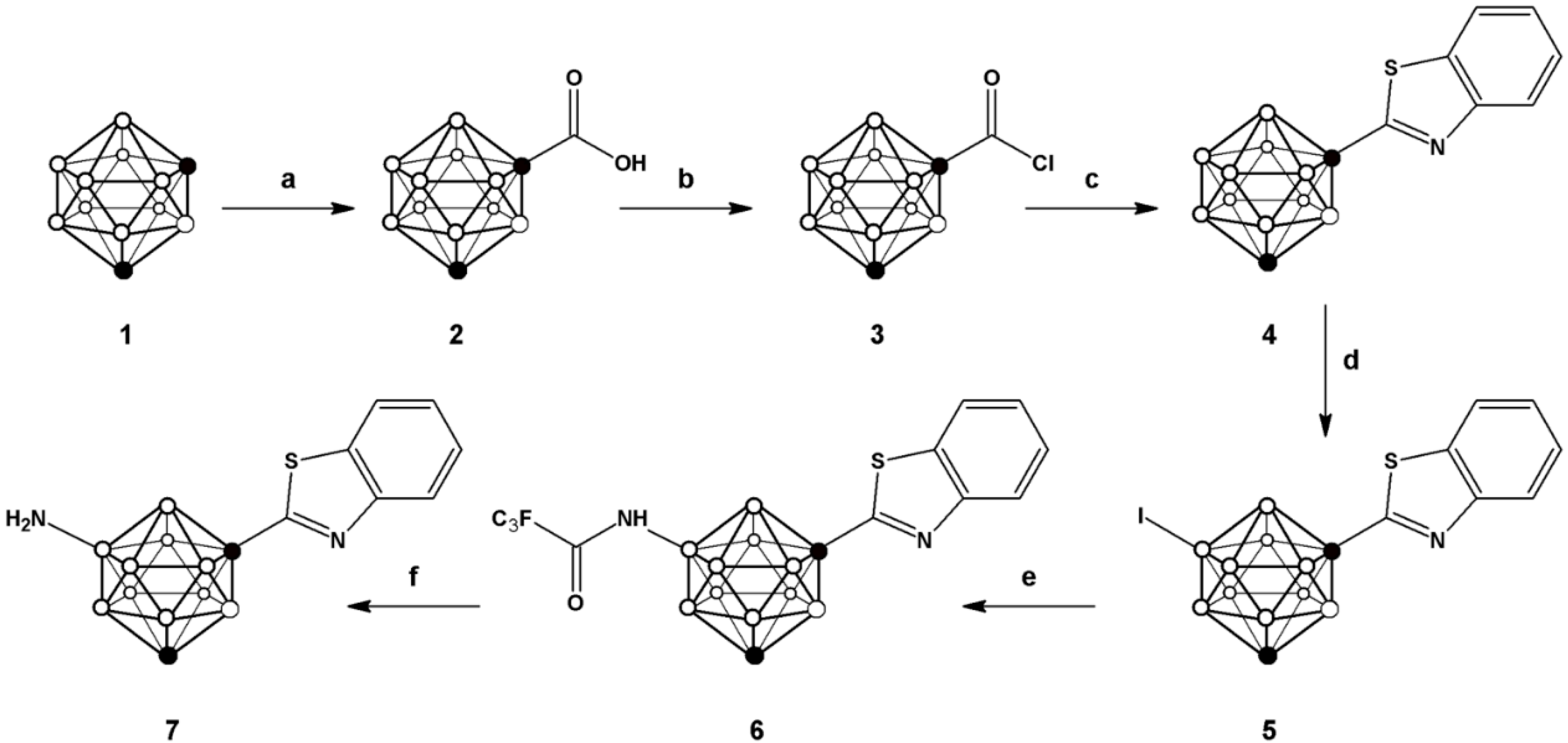 Molecules 20 07495 g004 550