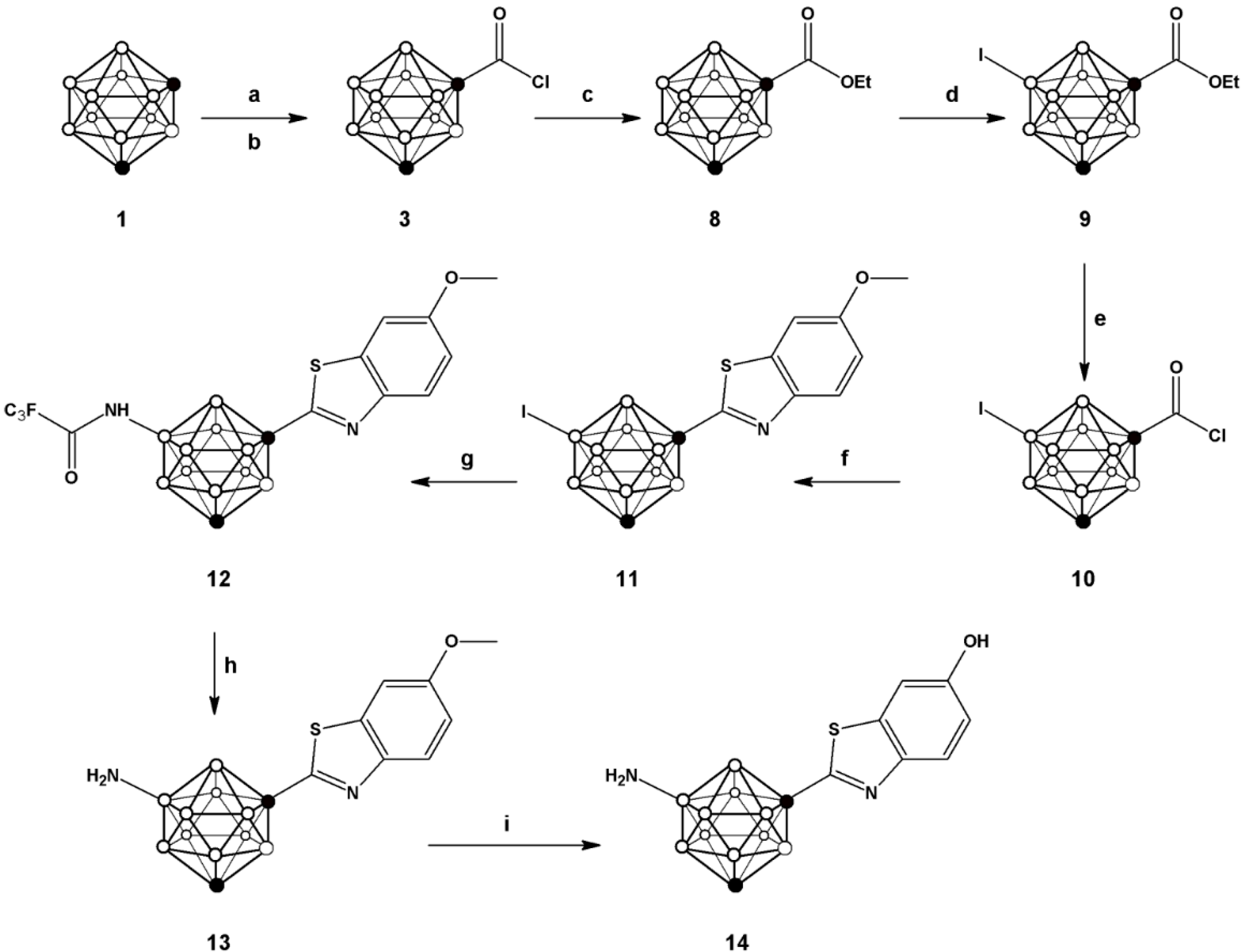 Molecules 20 07495 g005 550