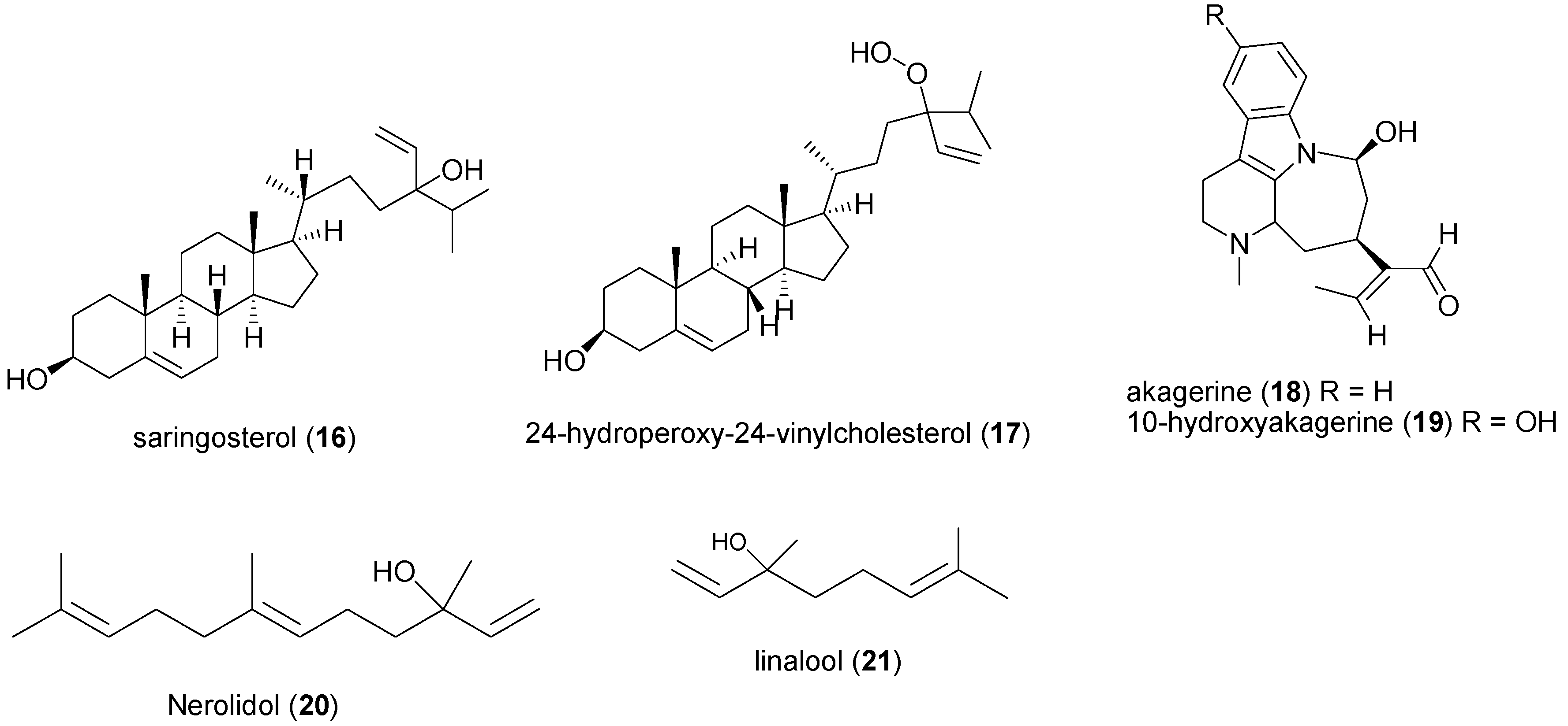 Molecules 20 07750 g003