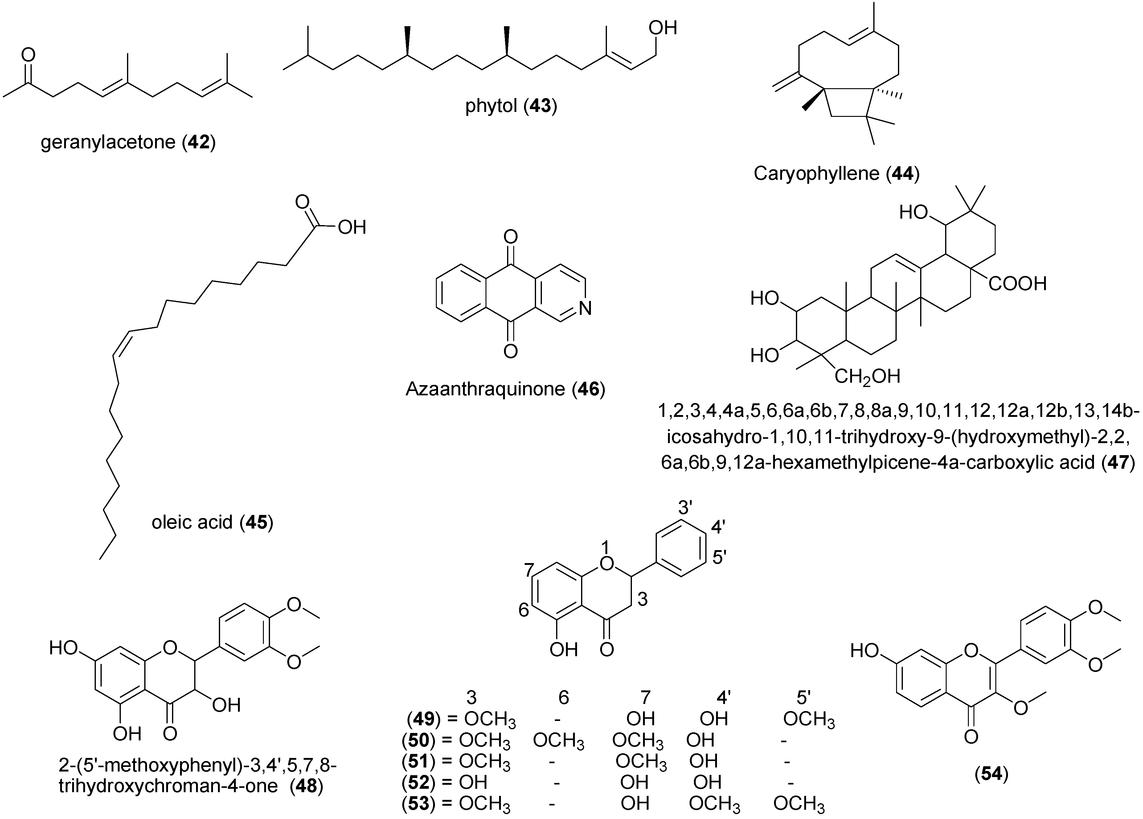 Molecules 20 07750 g004b