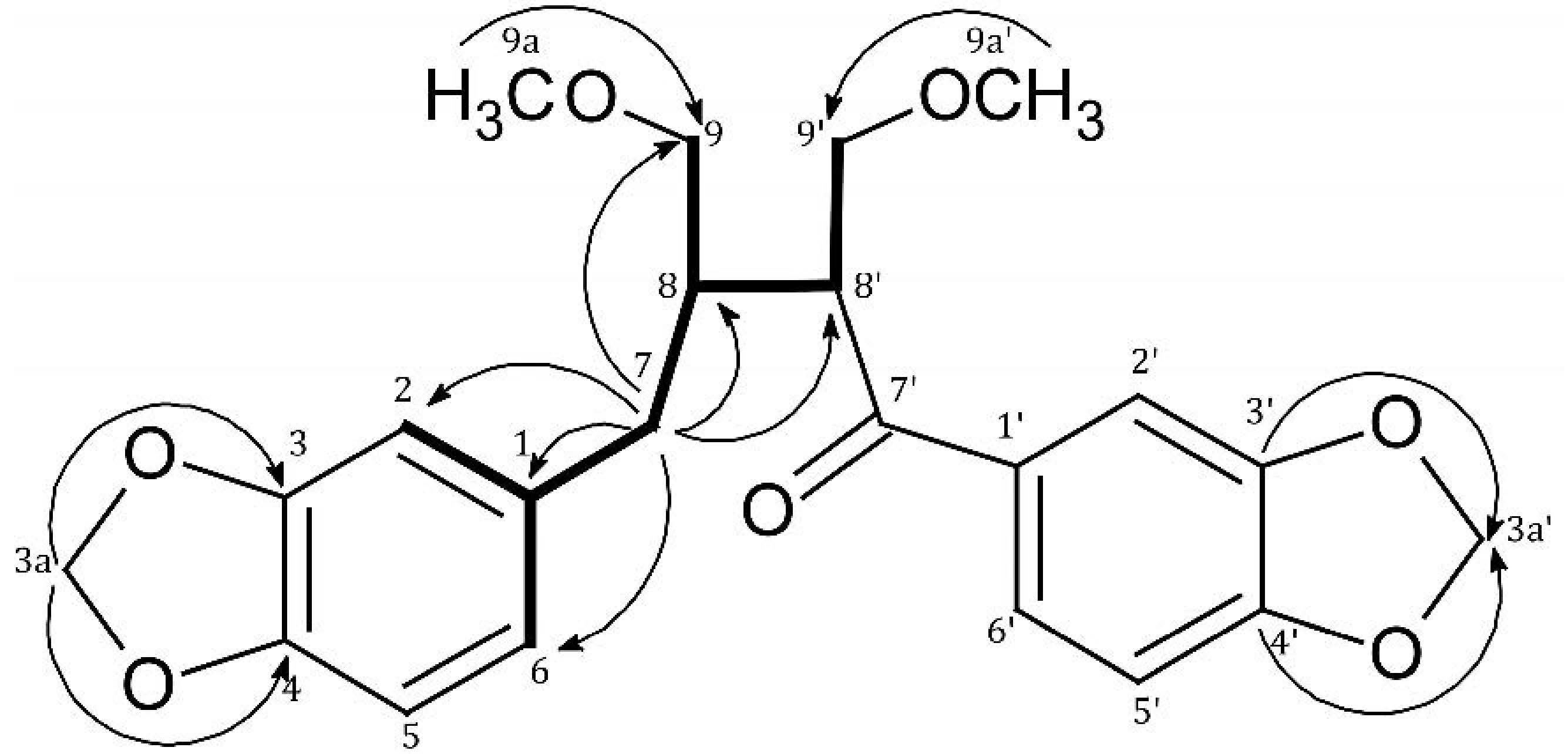 Molecules 20 07915 g001
