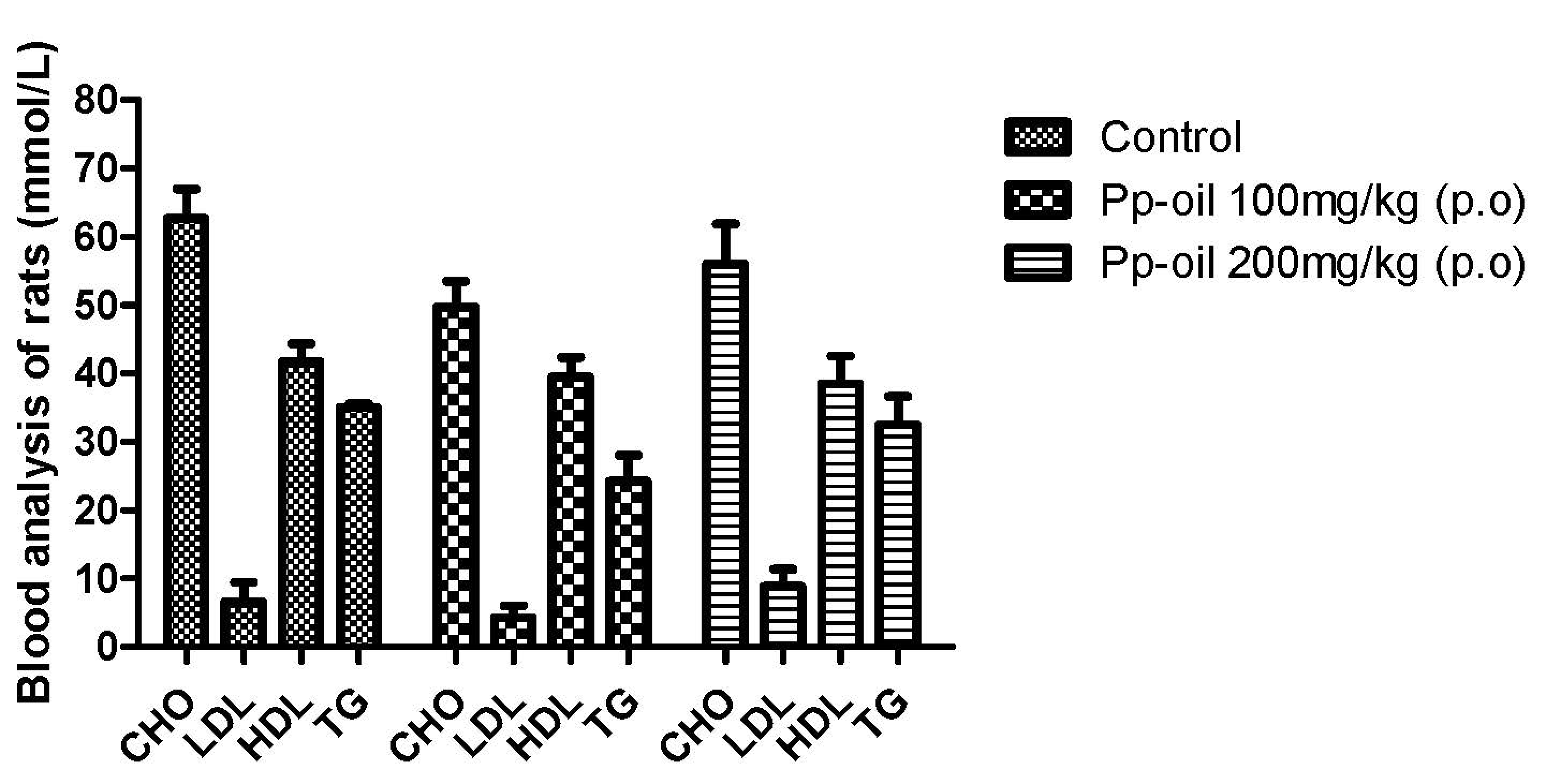 Molecules 20 07925 g001