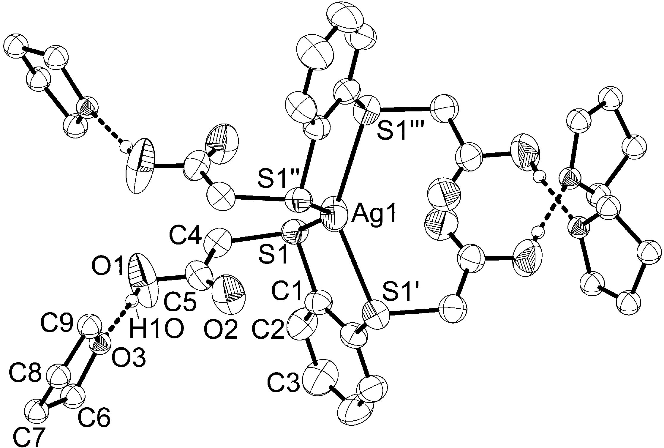 Molecules 20 08020 g001