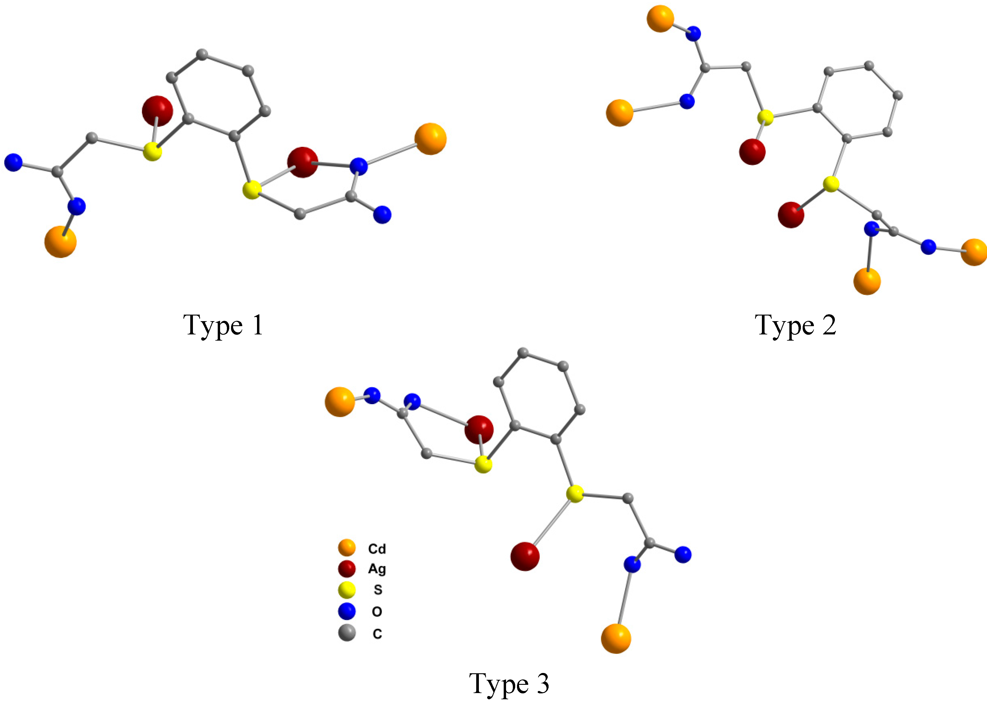 Molecules 20 08020 g002