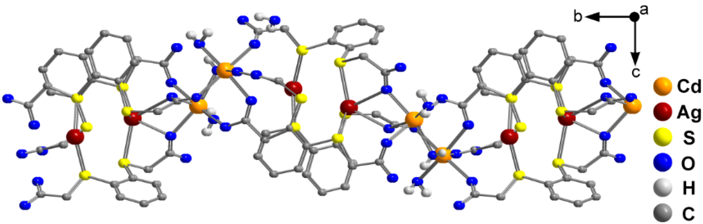 Molecules 20 08020 g004