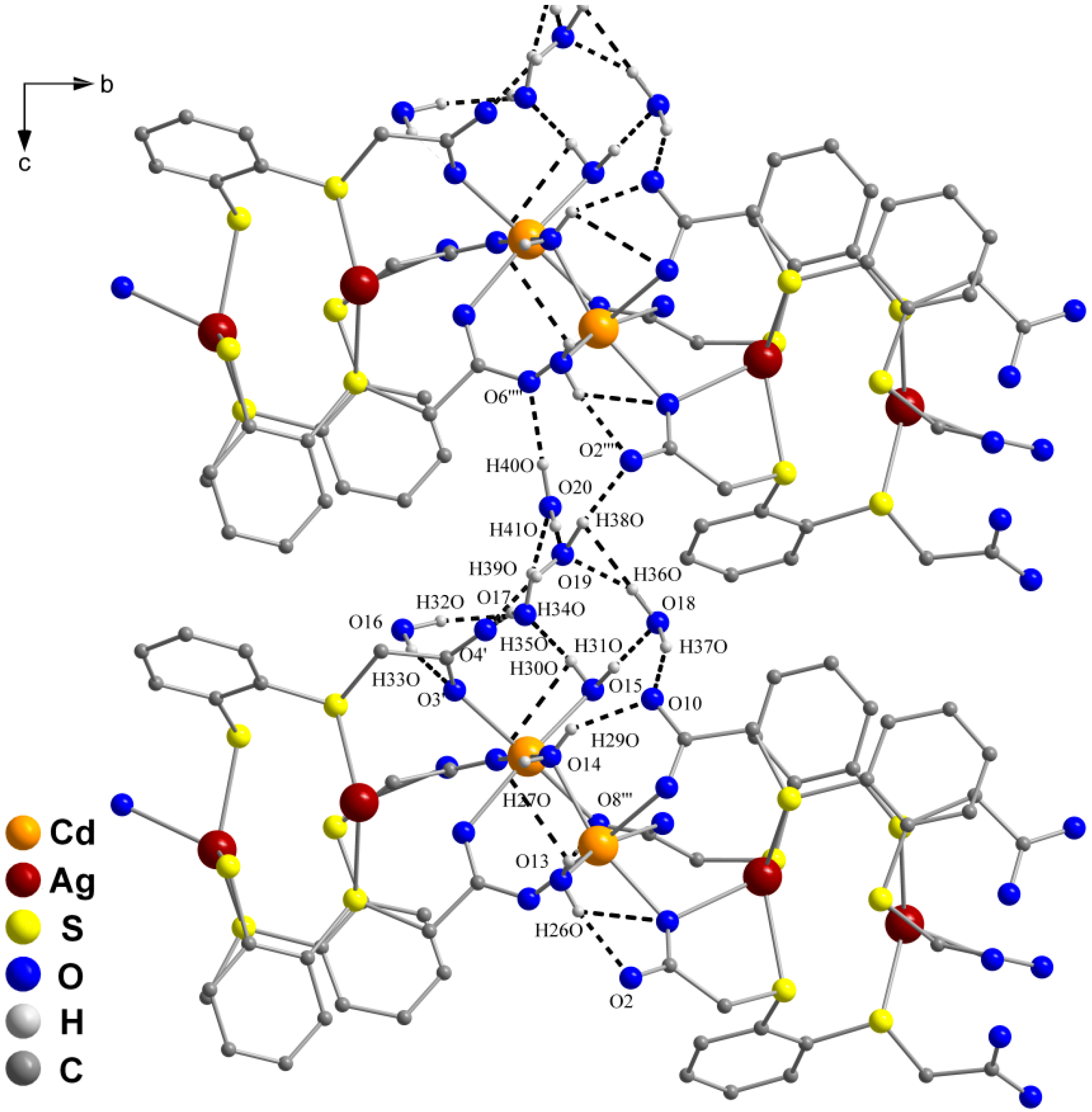 Molecules 20 08020 g005a