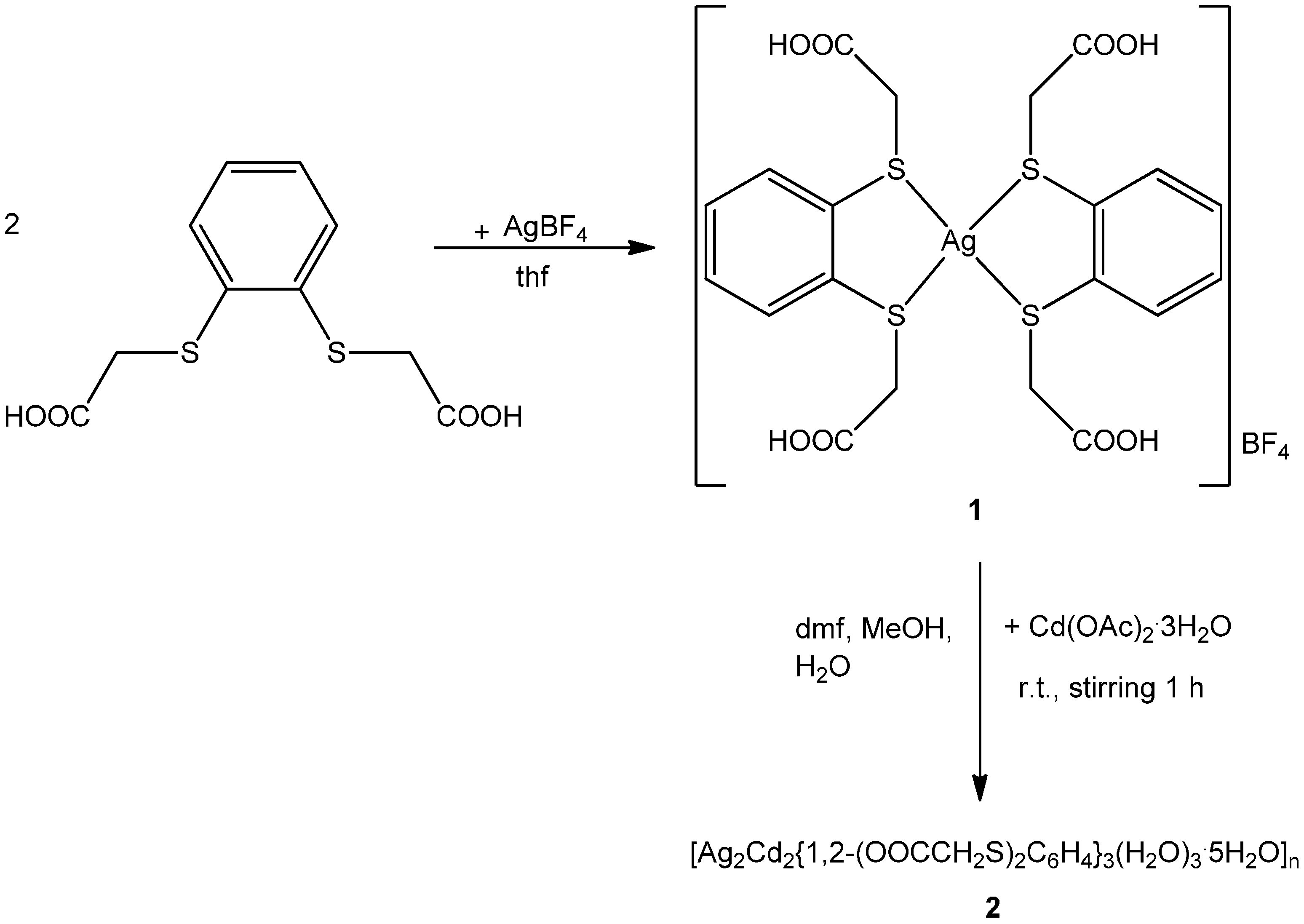 Molecules 20 08020 g006