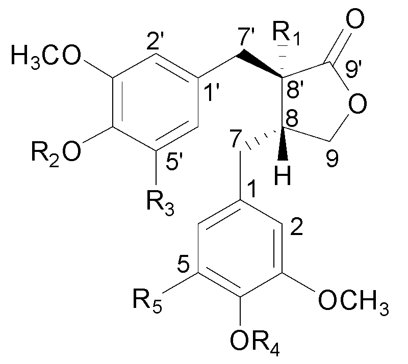 Molecules 20 08107 g001a