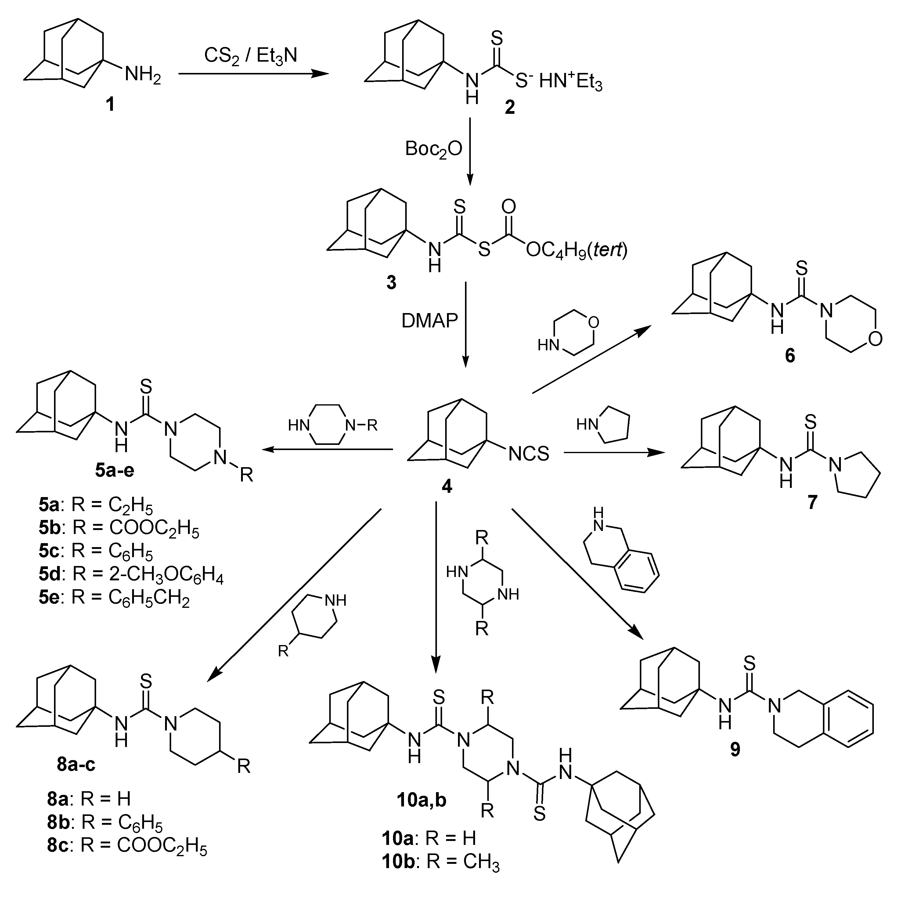Molecules 20 08125 g001 550