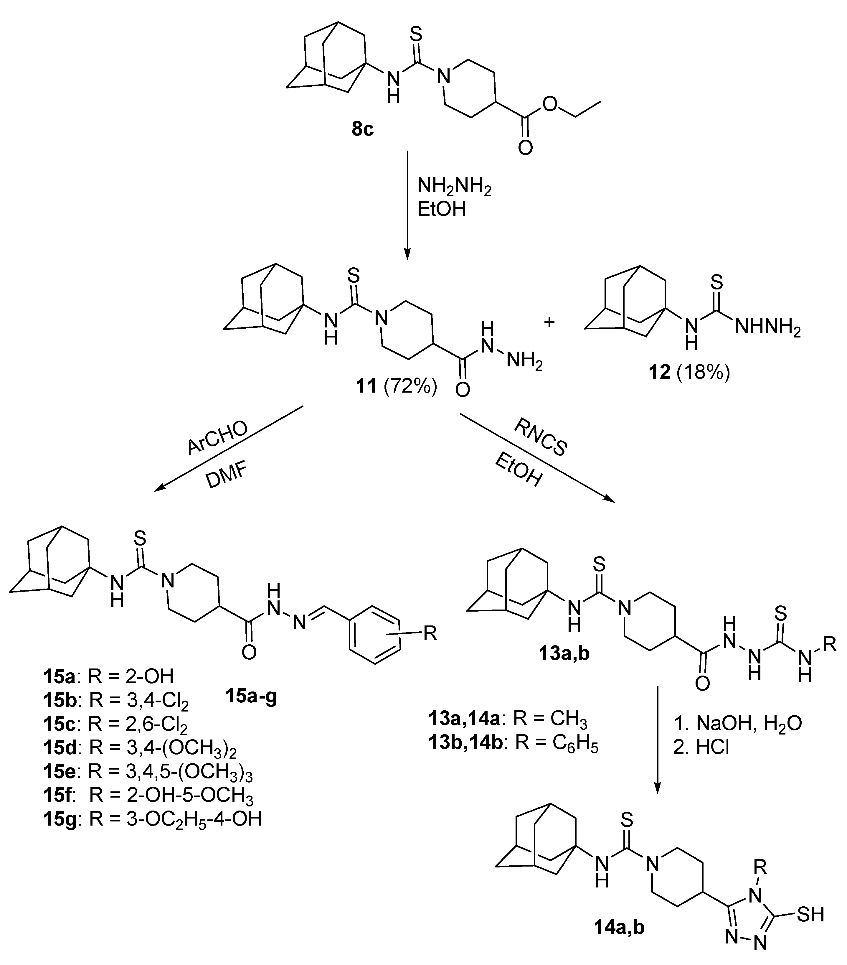 Molecules 20 08125 g002 550