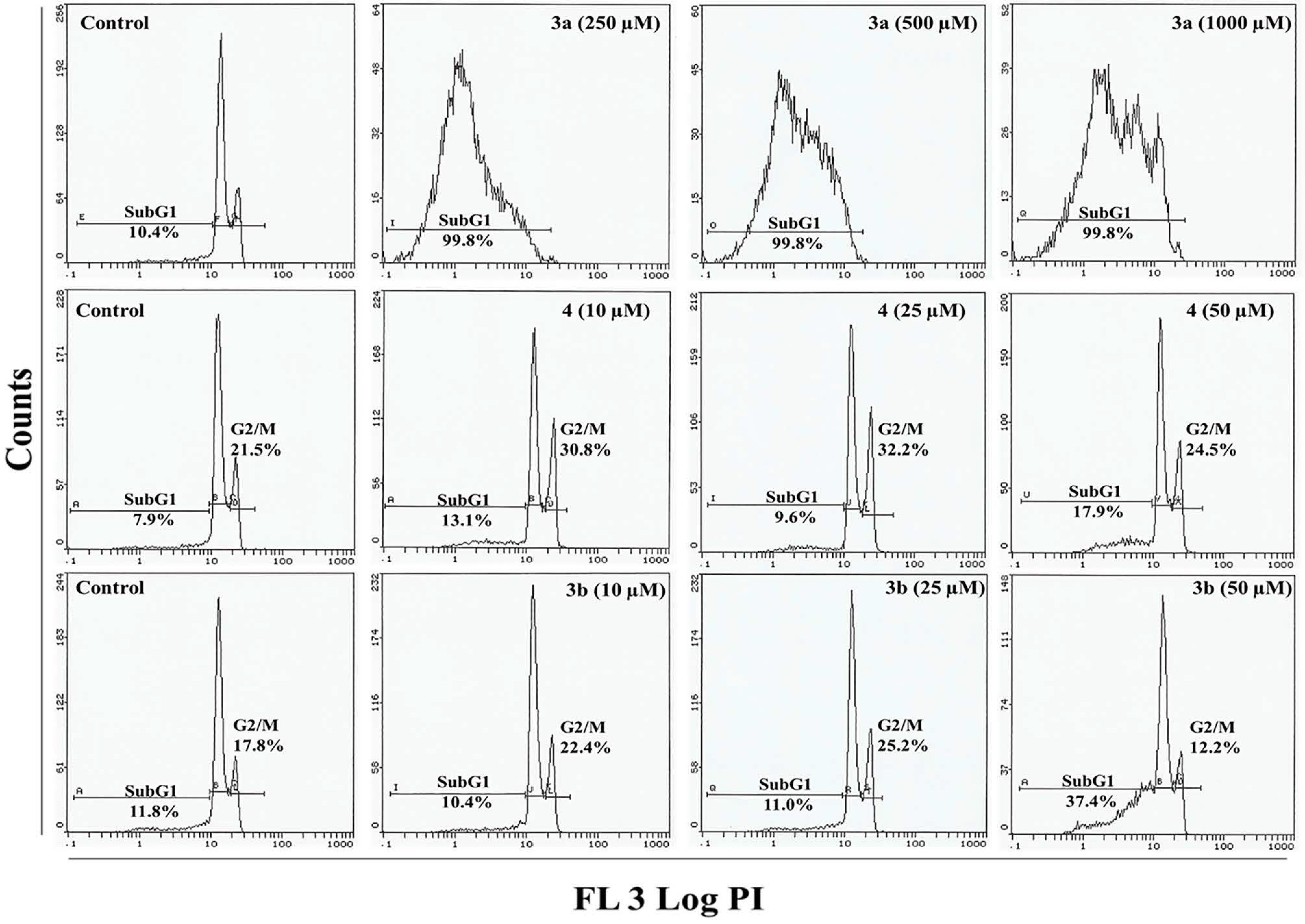 Molecules 20 08181 g004