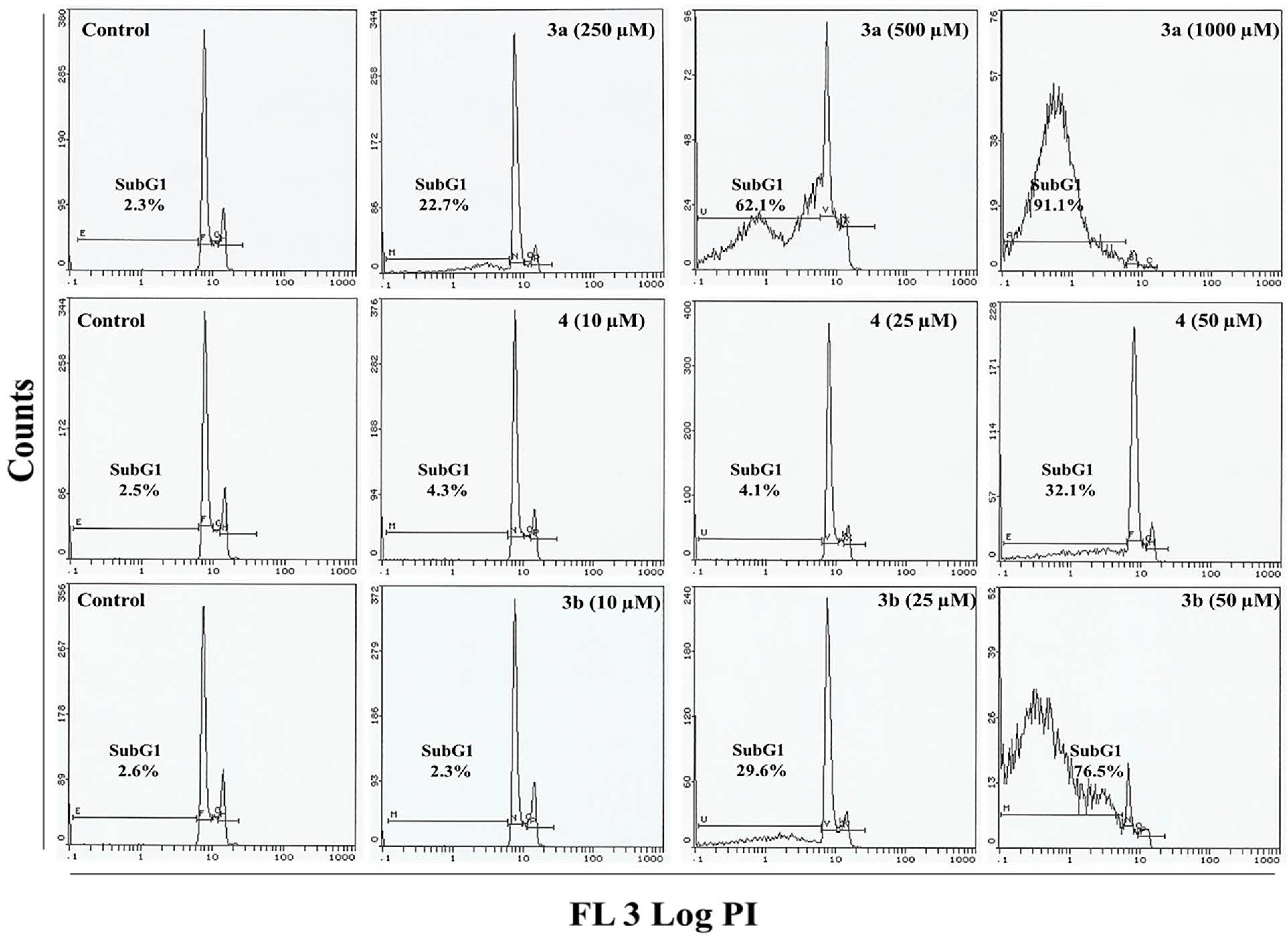 Molecules 20 08181 g005