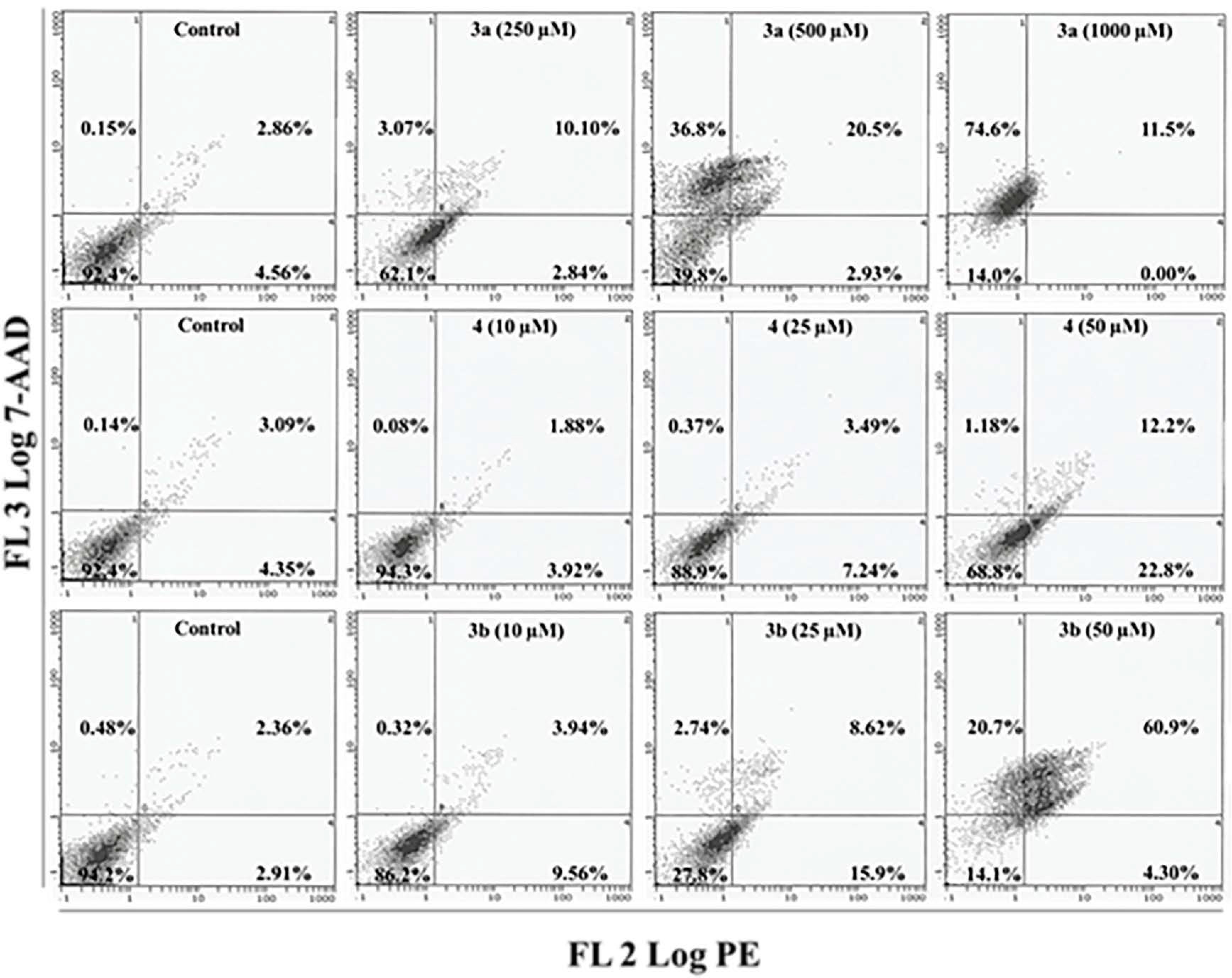 Molecules 20 08181 g007