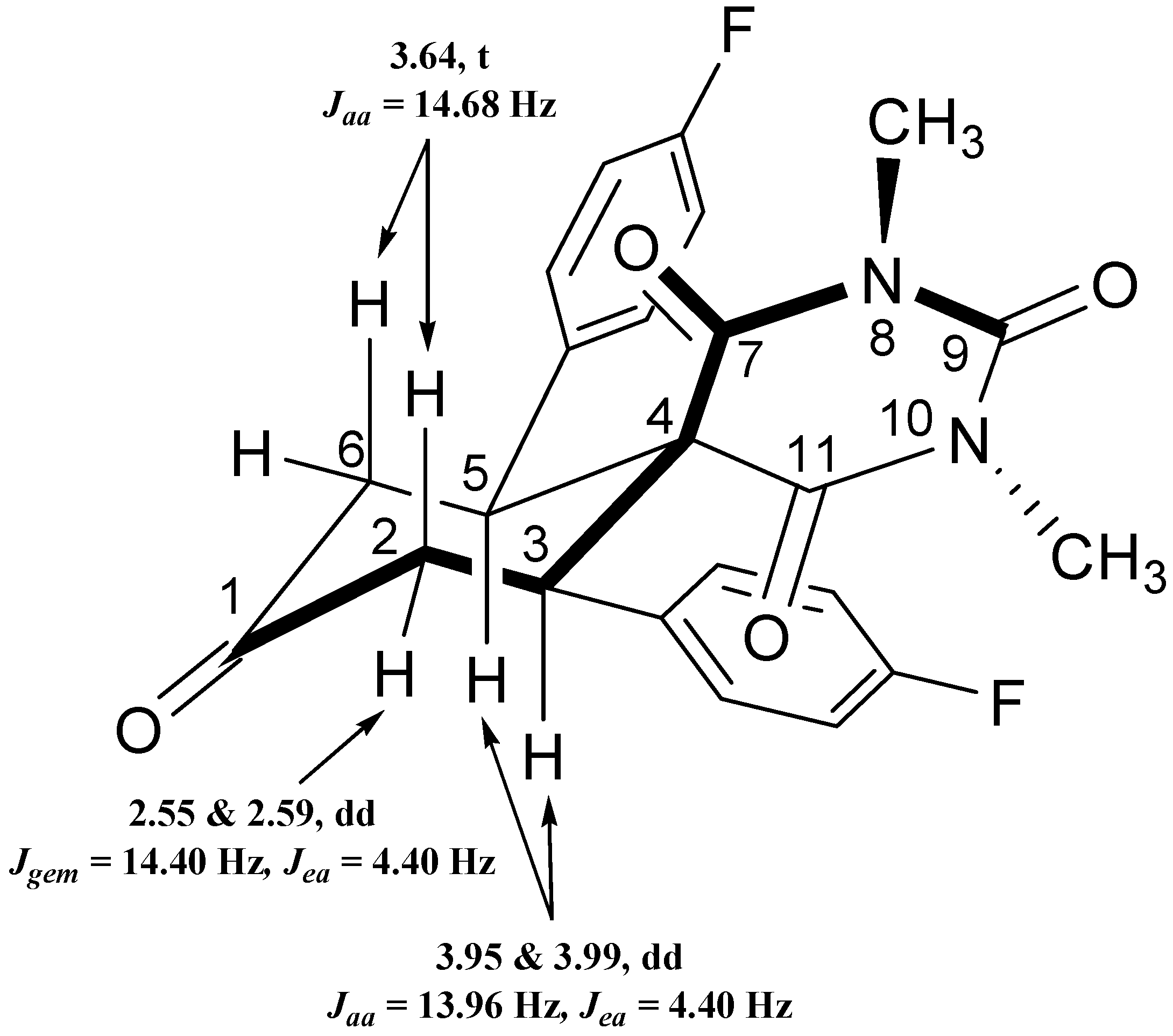 Molecules 20 08223 g001