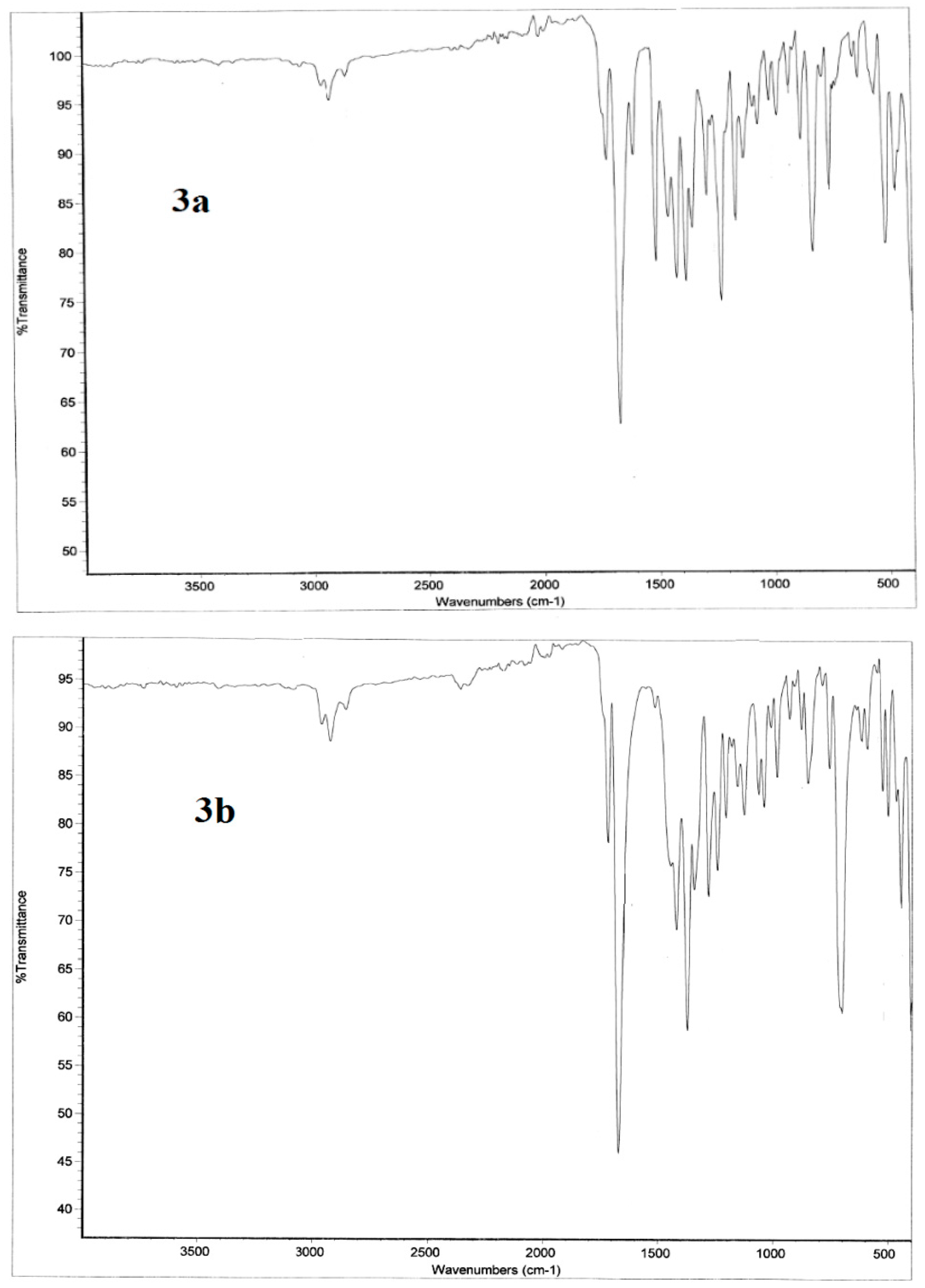 Molecules 20 08223 g006