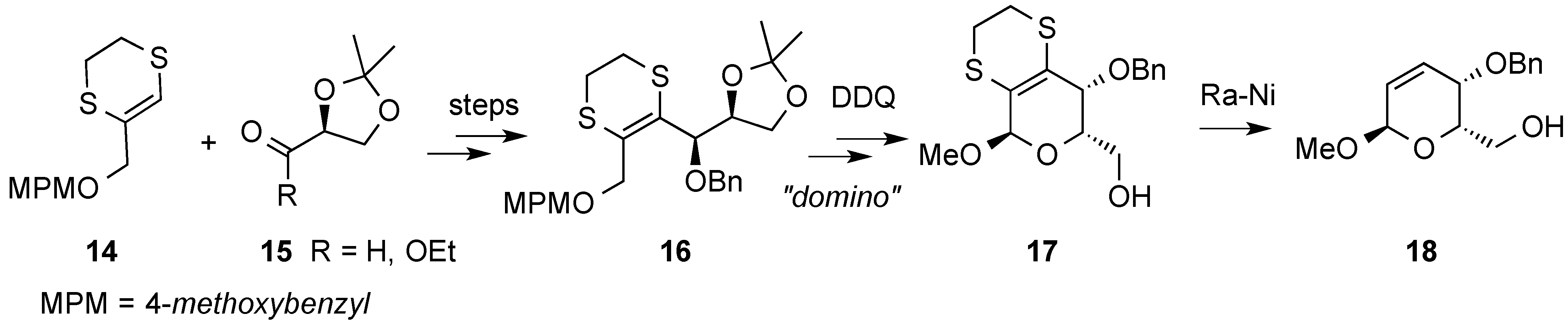Molecules 20 08357 g006