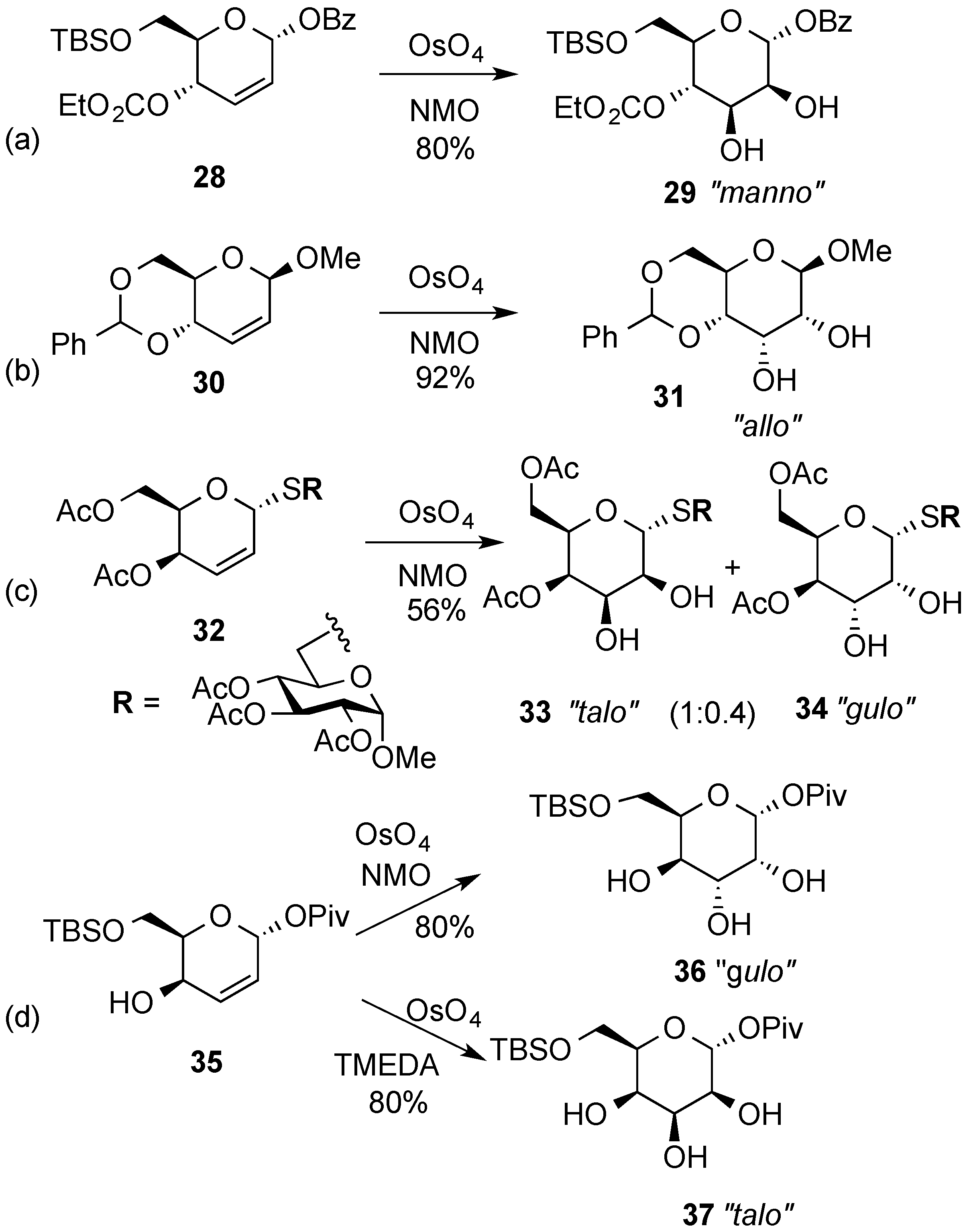 Molecules 20 08357 g009
