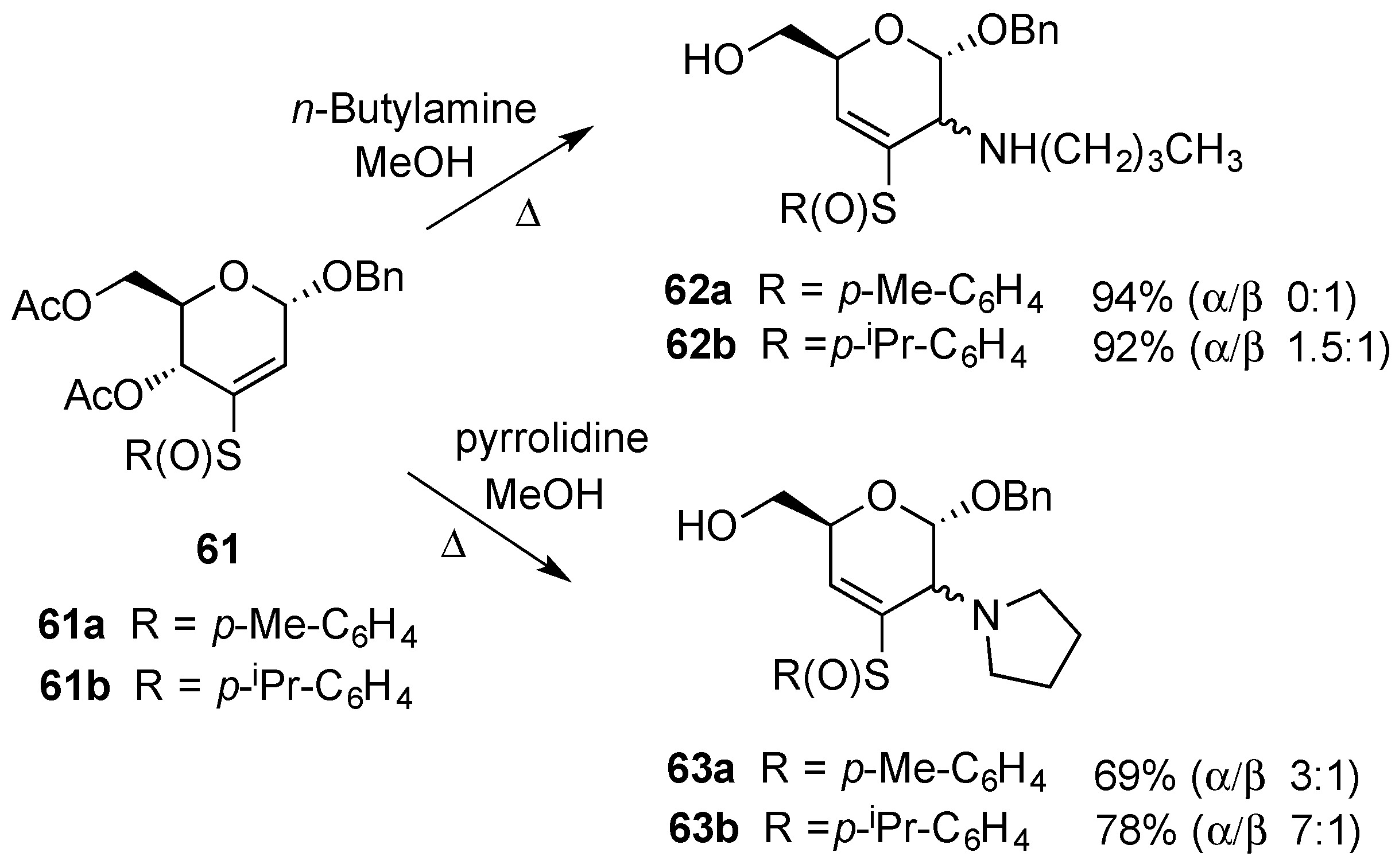 Molecules 20 08357 g015