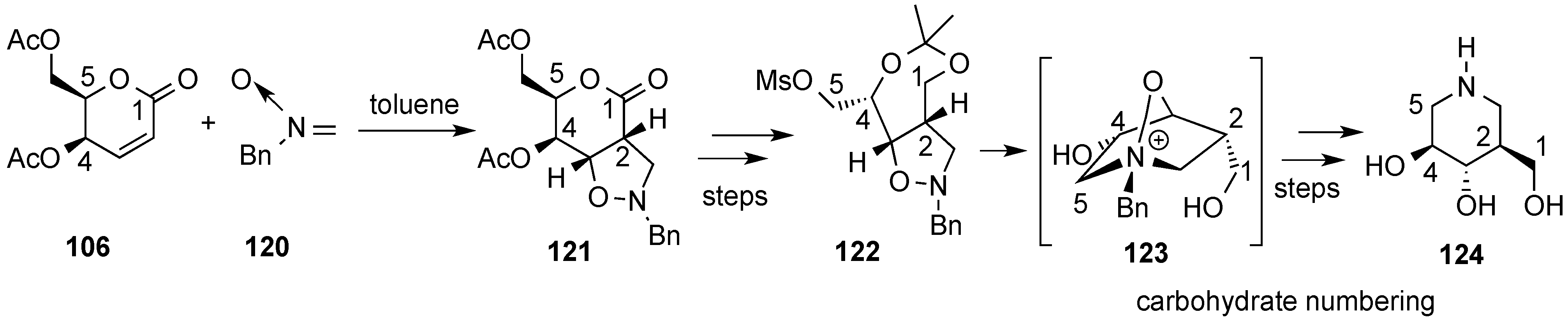 Molecules 20 08357 g027