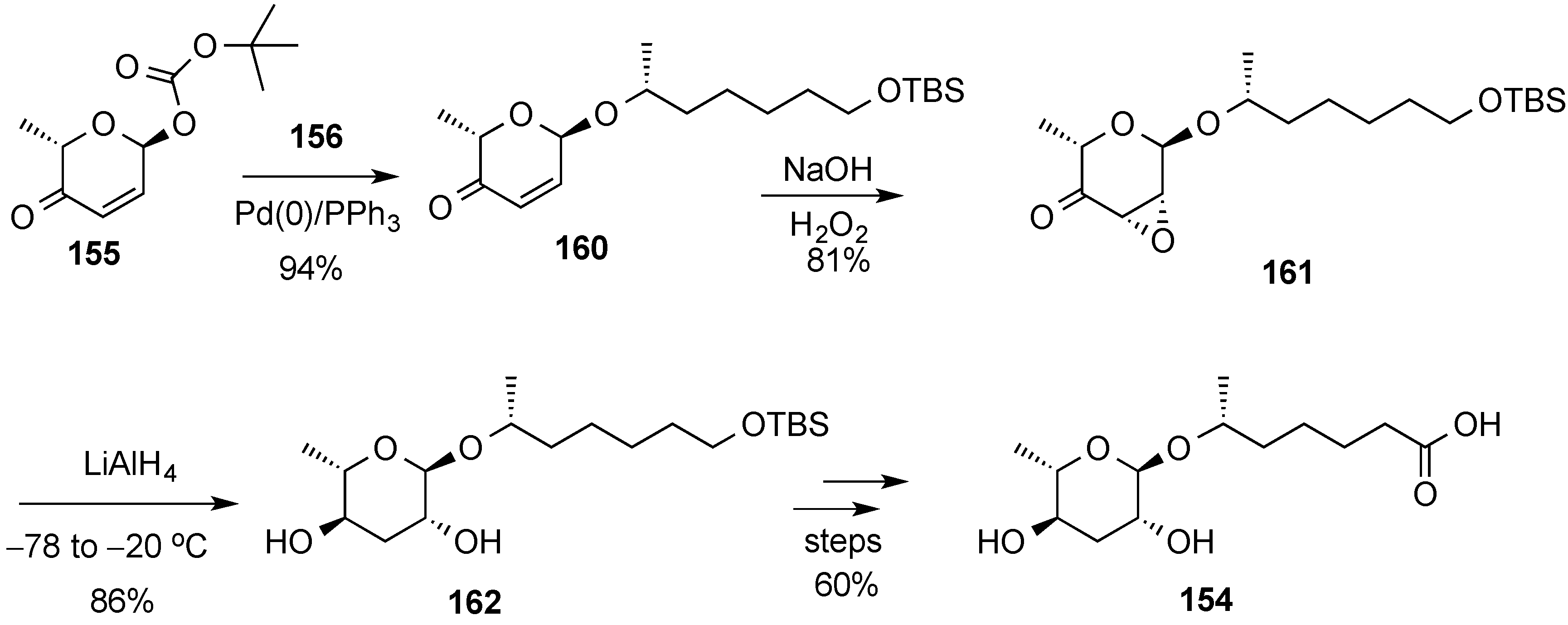 Molecules 20 08357 g037