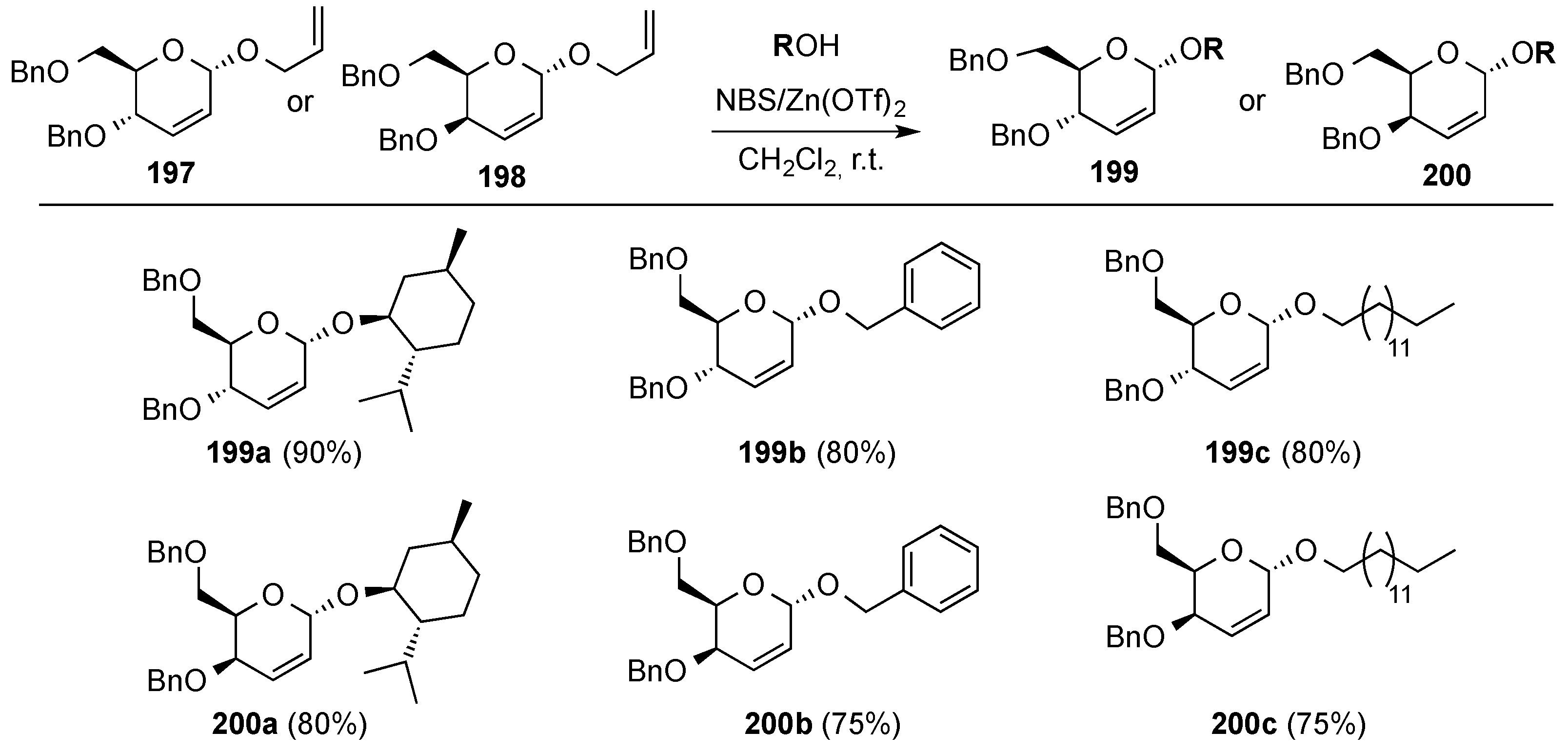 Molecules 20 08357 g047